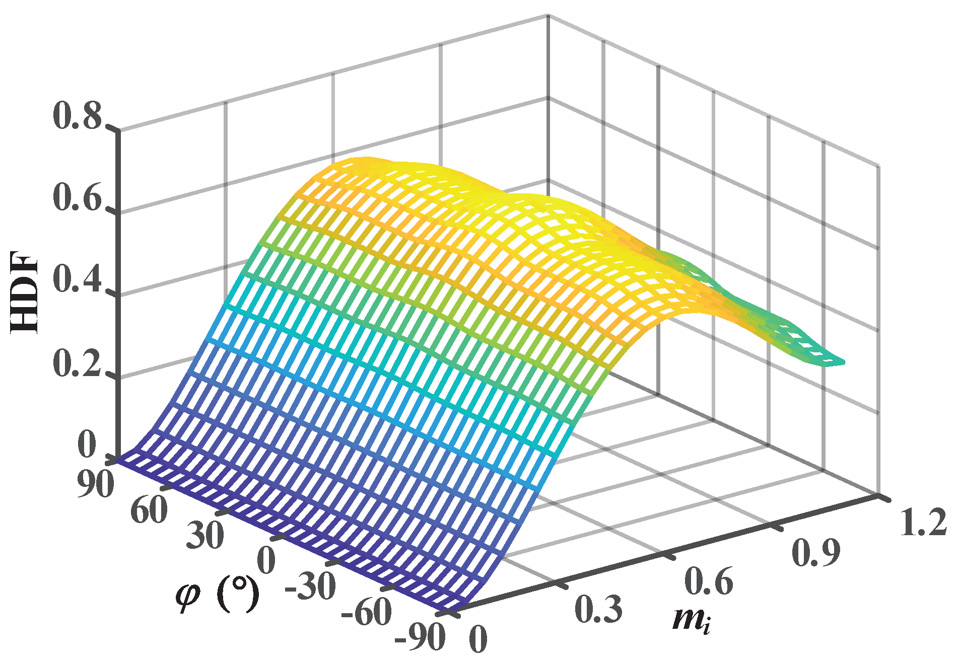 Electronics 11 04136 g006 Electronics 11 04136 g006