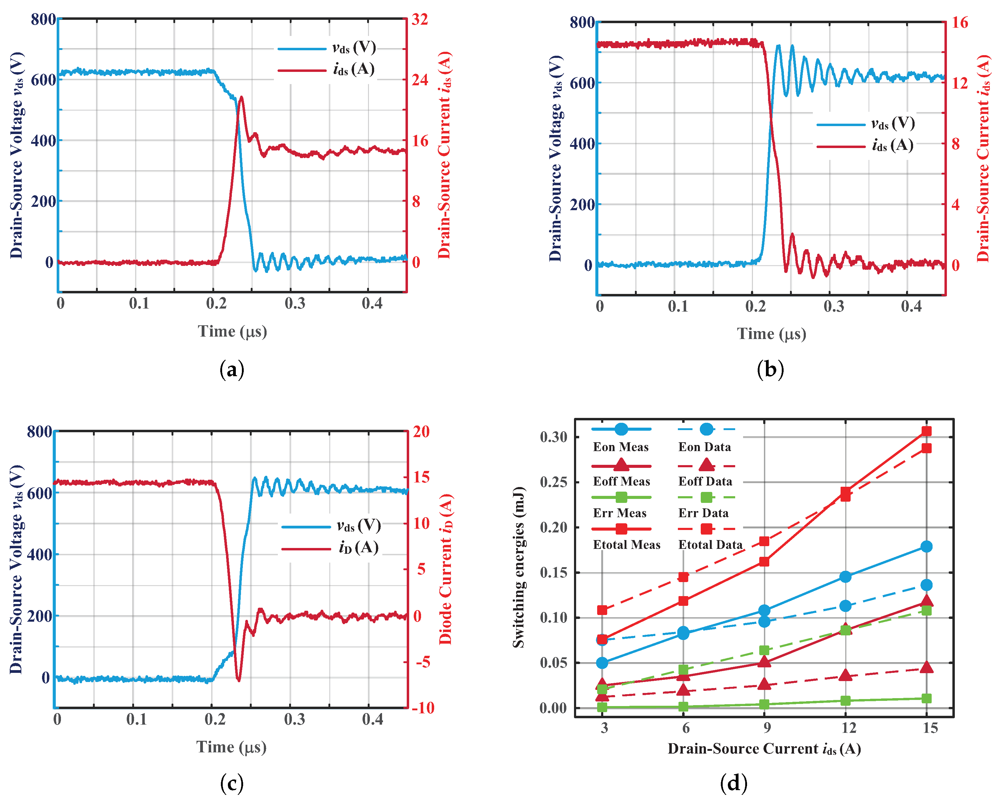 Electronics 11 04136 g009 Electronics 11 04136 g009