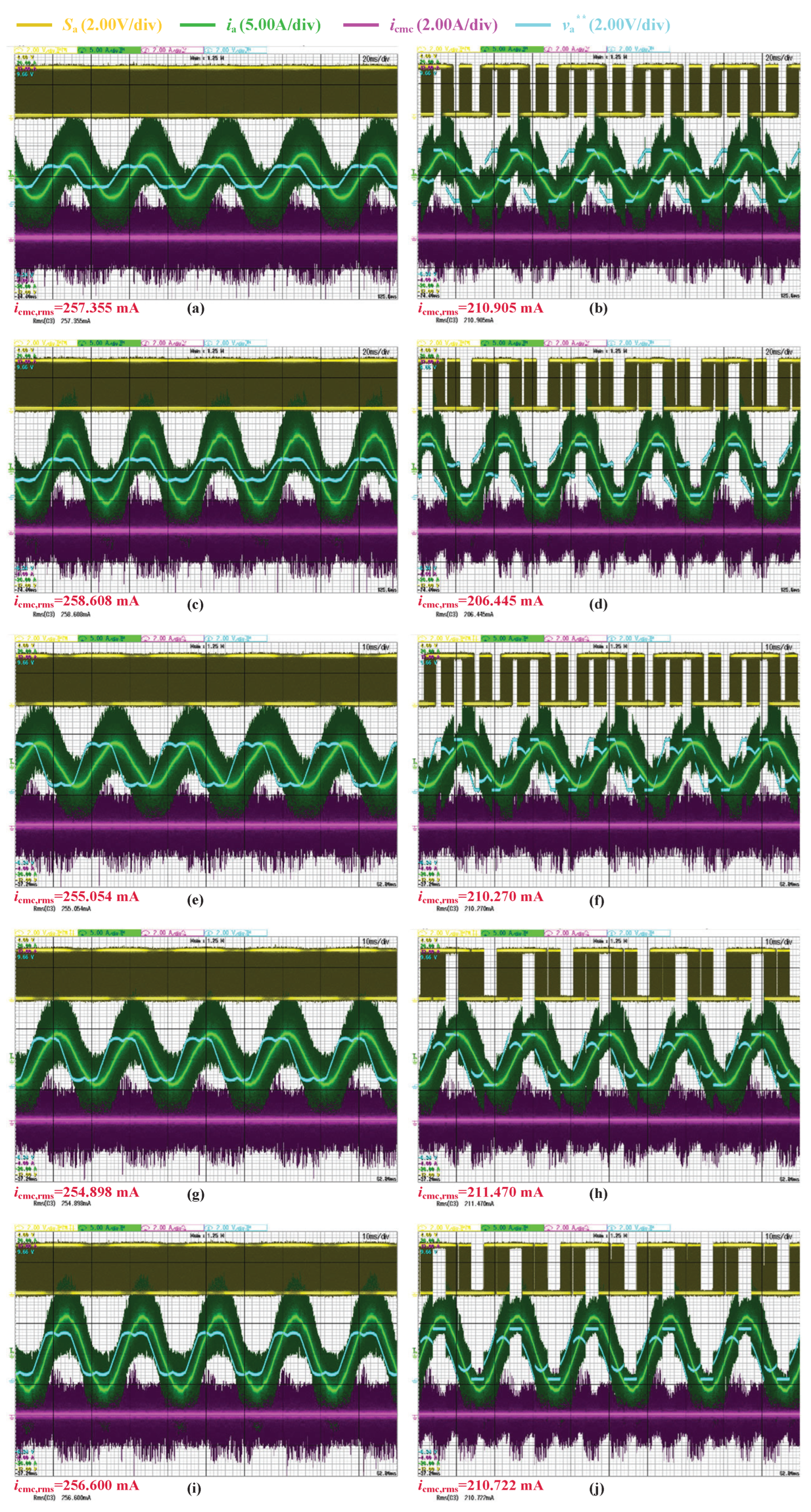 Electronics 11 04136 g014 Electronics 11 04136 g014