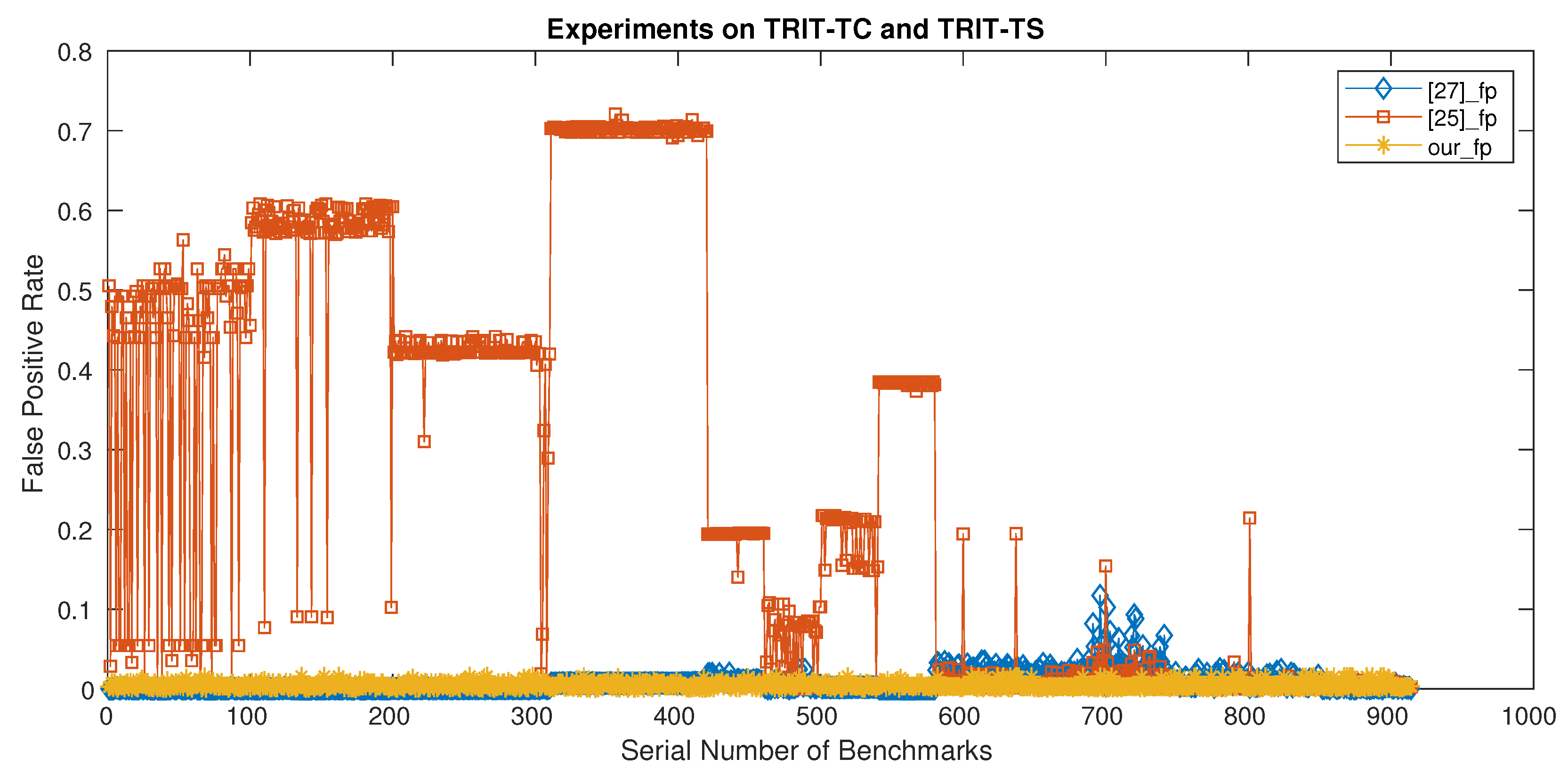 Electronics 11 04138 g006