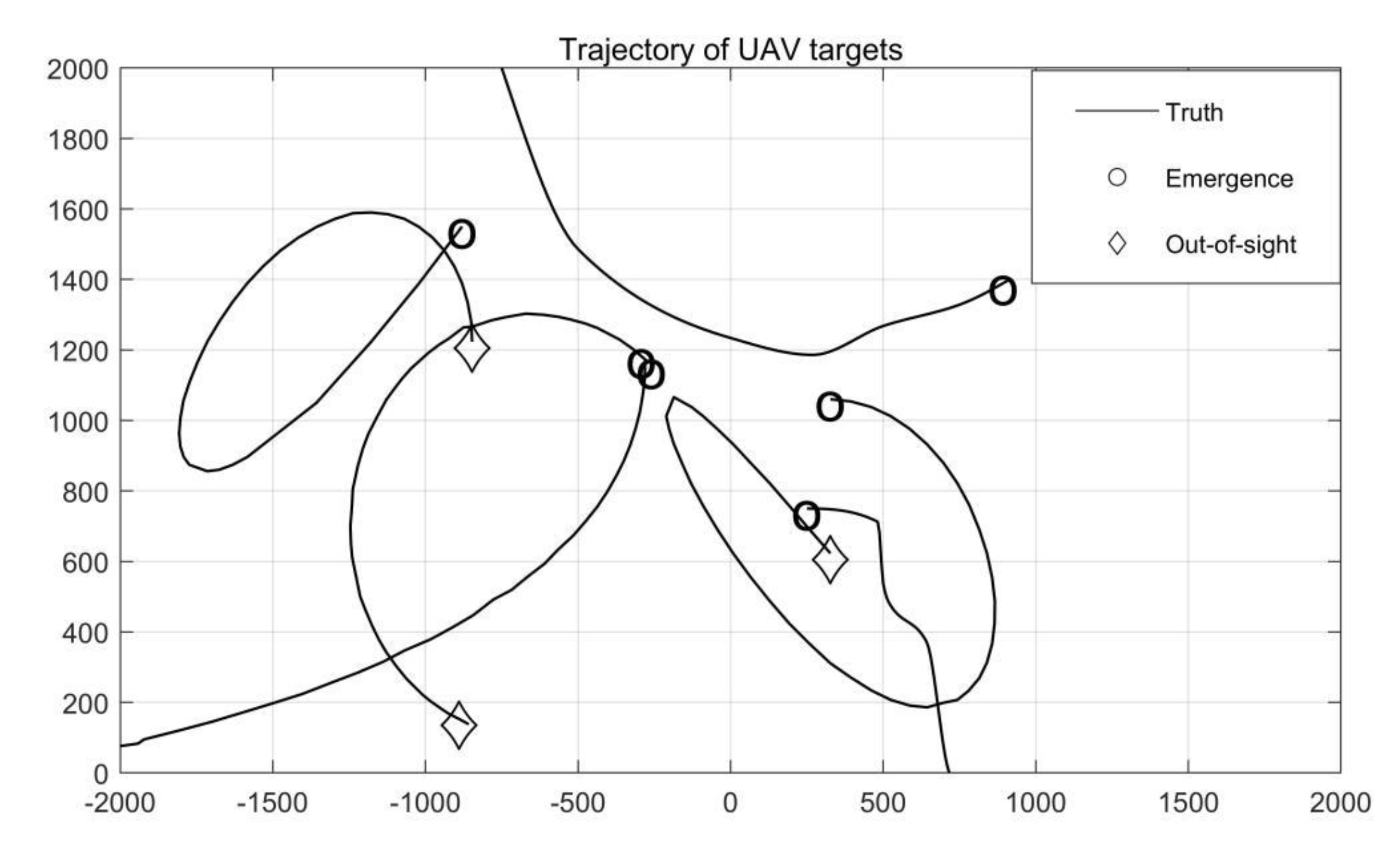 Electronics 11 04140 g003
