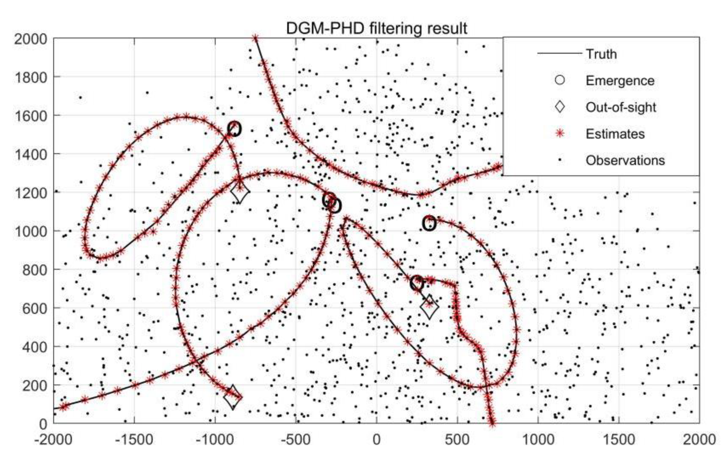 Electronics 11 04140 g005