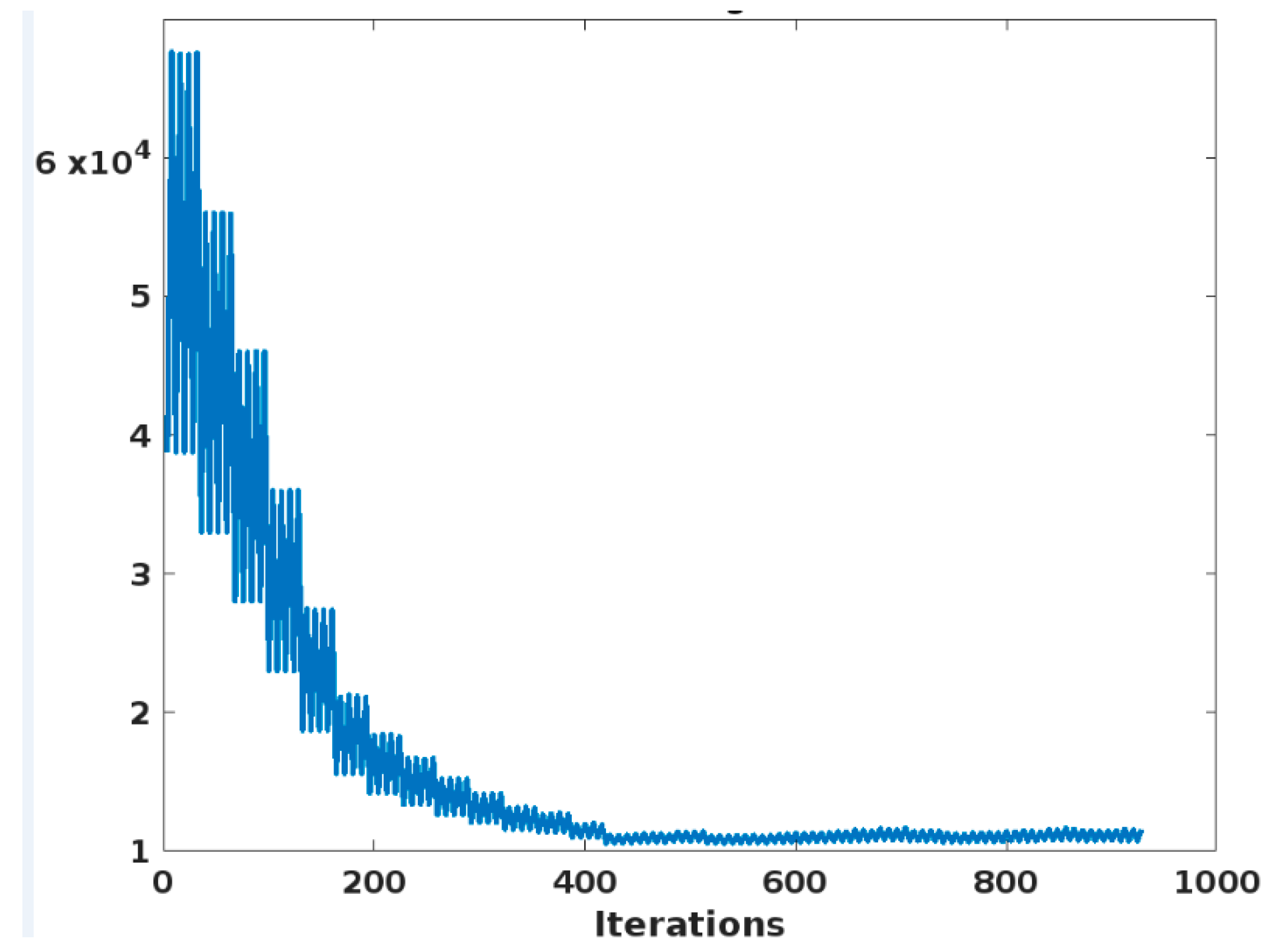 Electronics 11 04144 g005