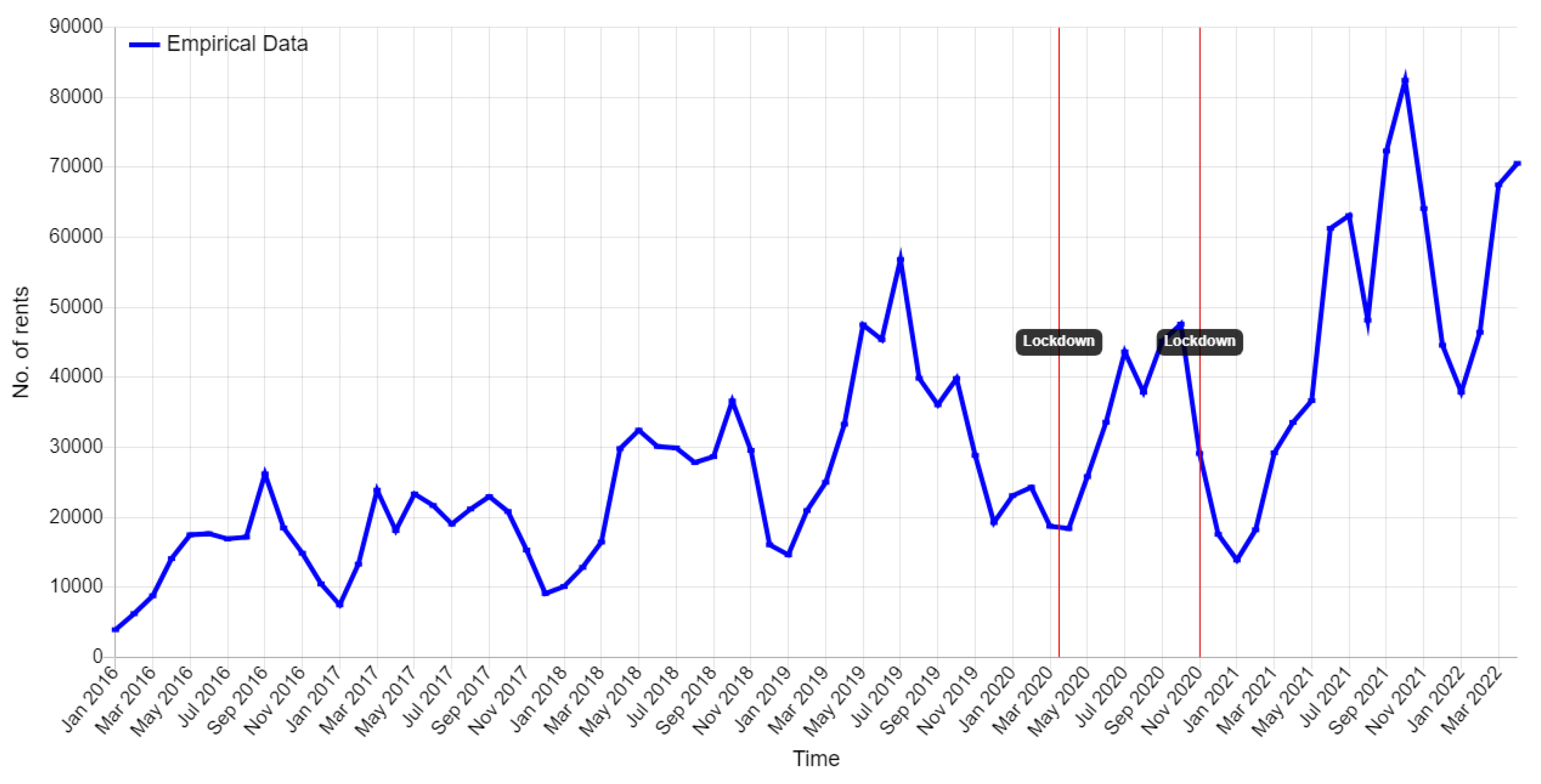 Electronics 11 04146 g002