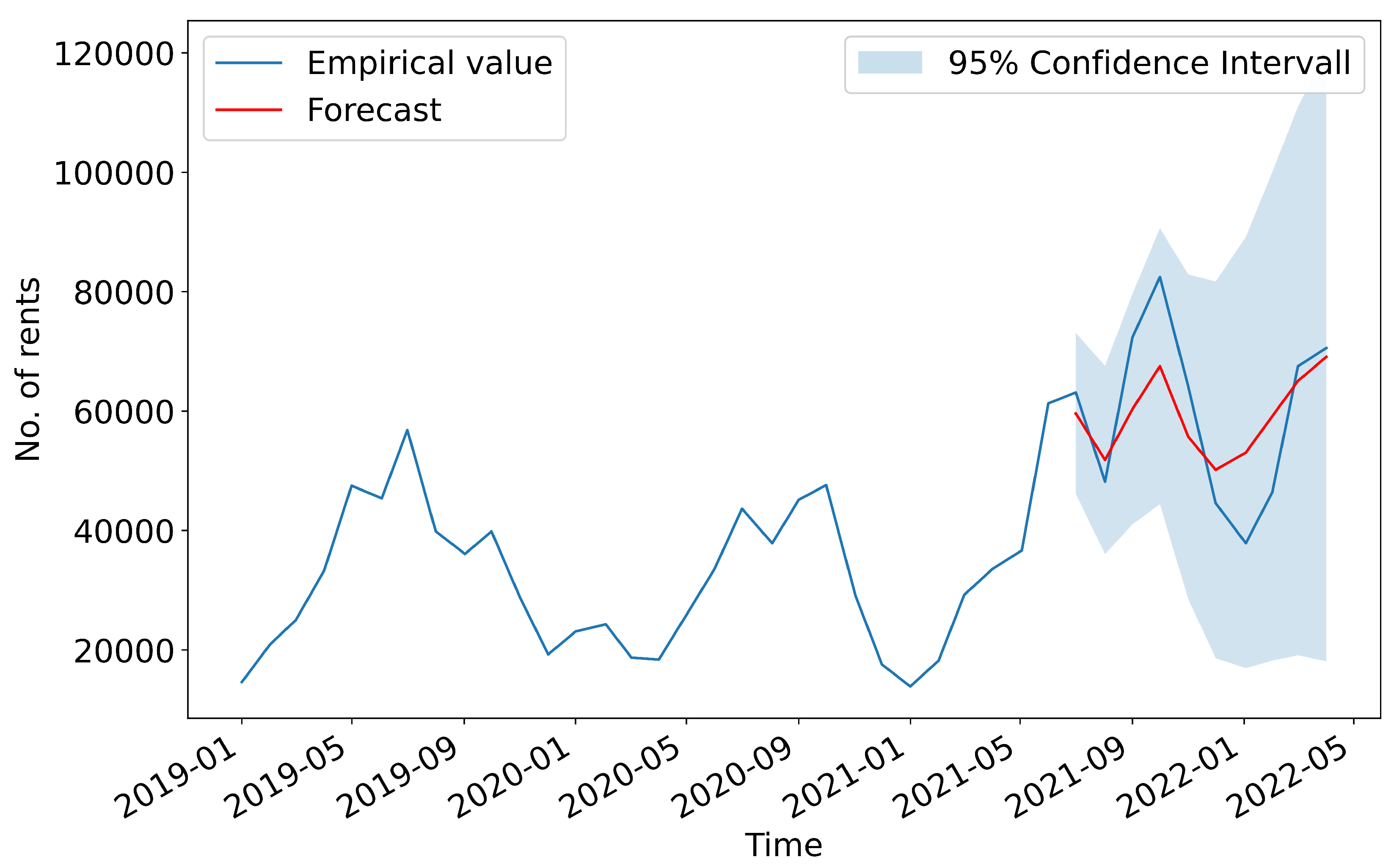 Electronics 11 04146 g004
