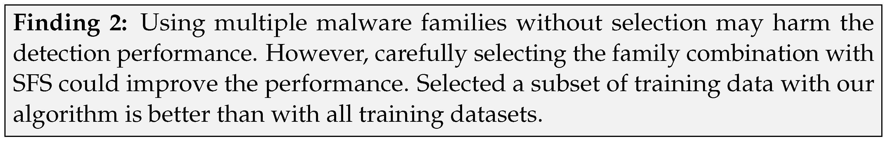 Electronics 11 04148 i002 Electronics 11 04148 i002