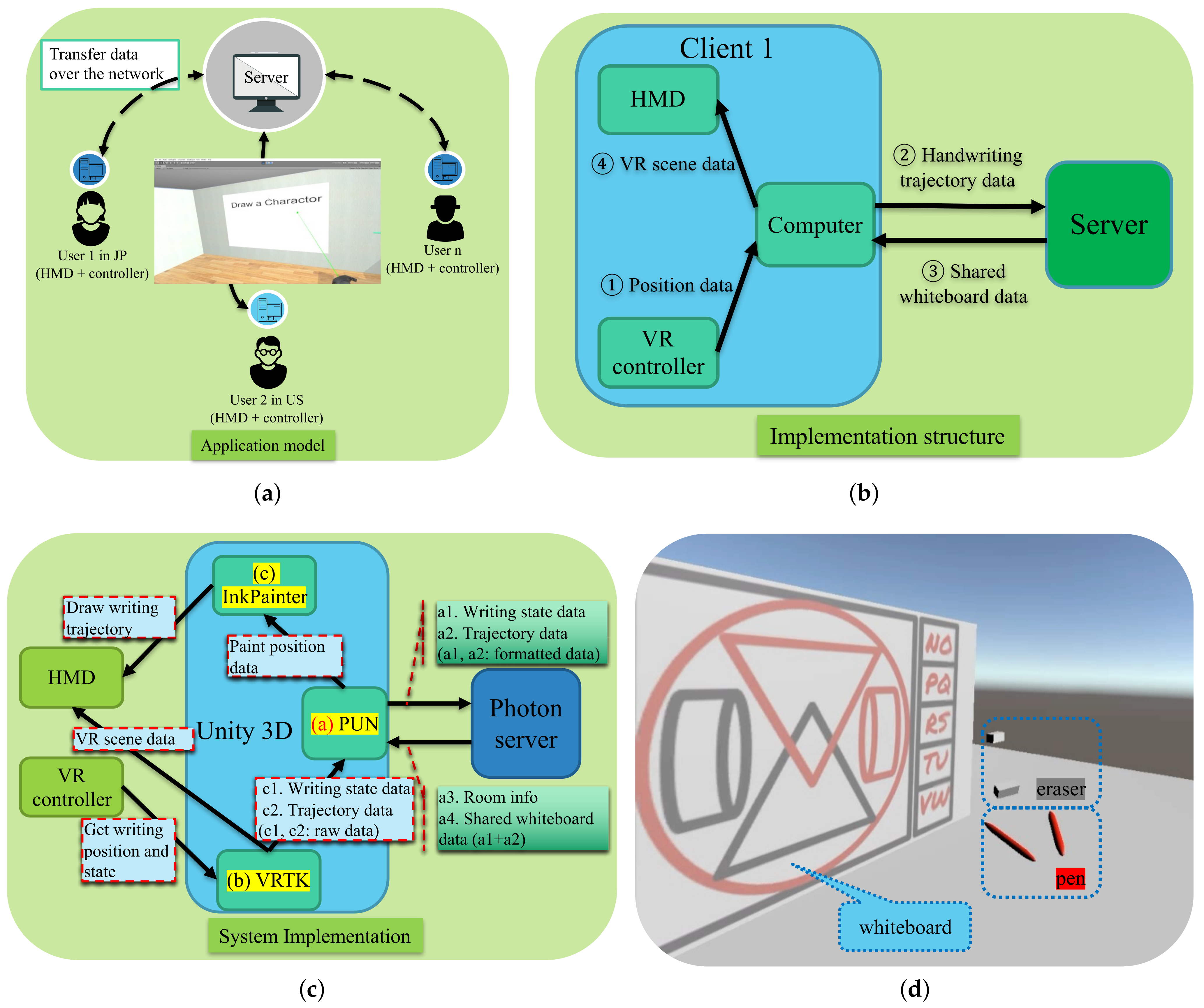 Electronics 11 04152 g002 Electronics 11 04152 g002