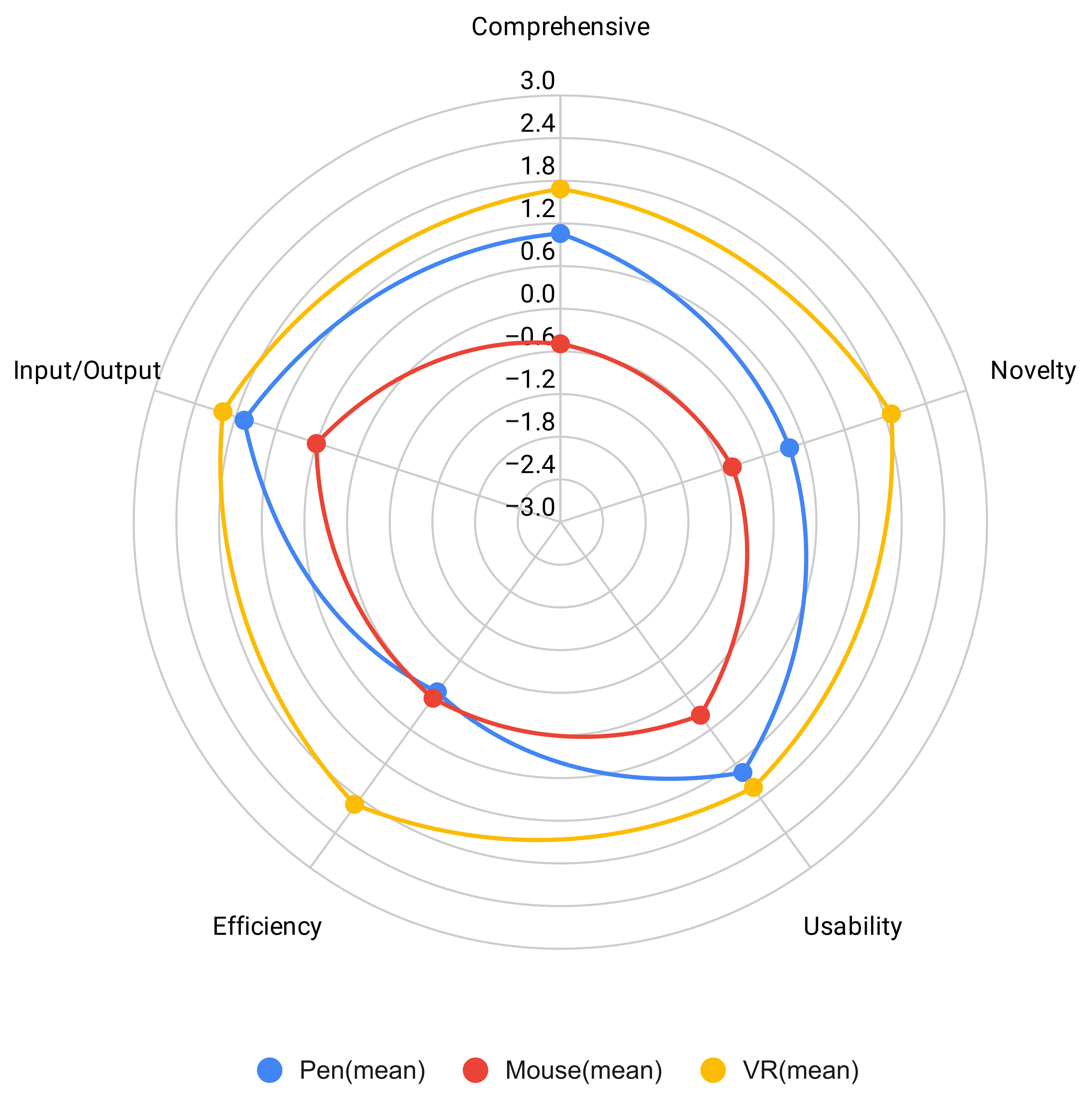 Electronics 11 04152 g006 Electronics 11 04152 g006