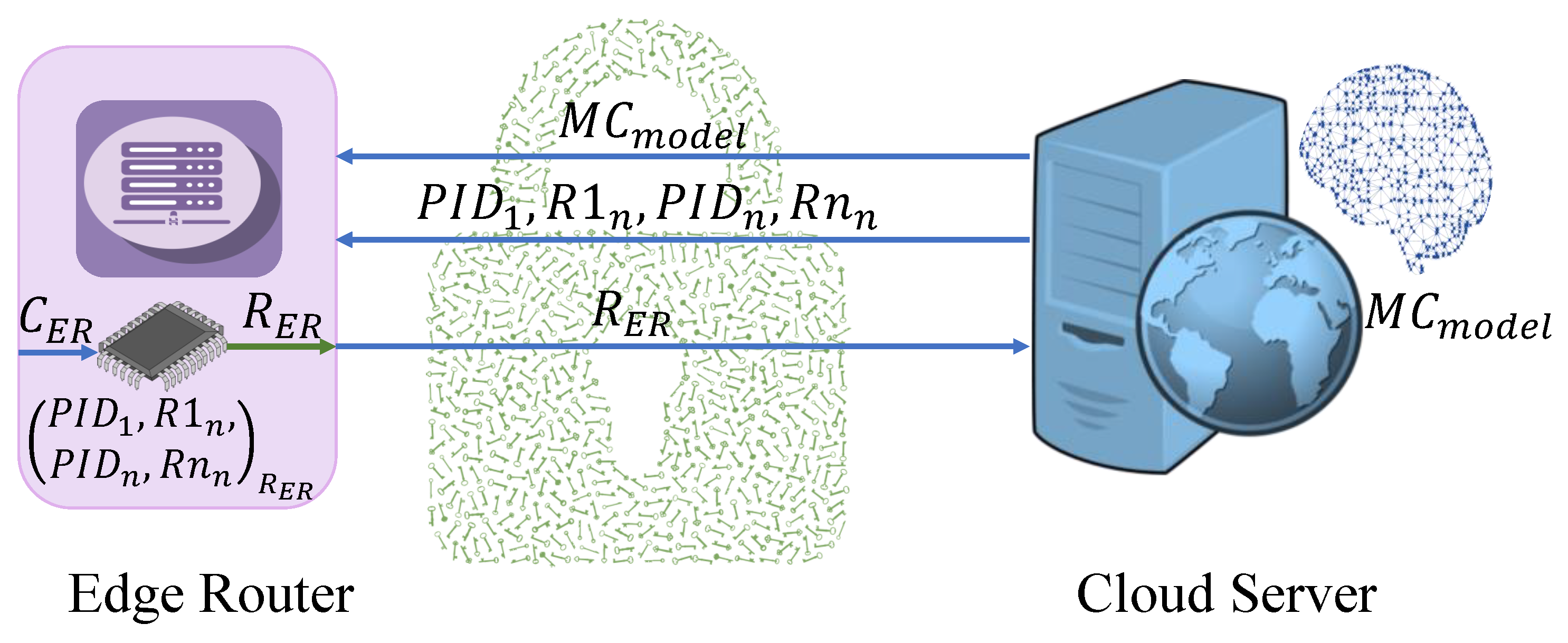 Electronics 11 04155 g005