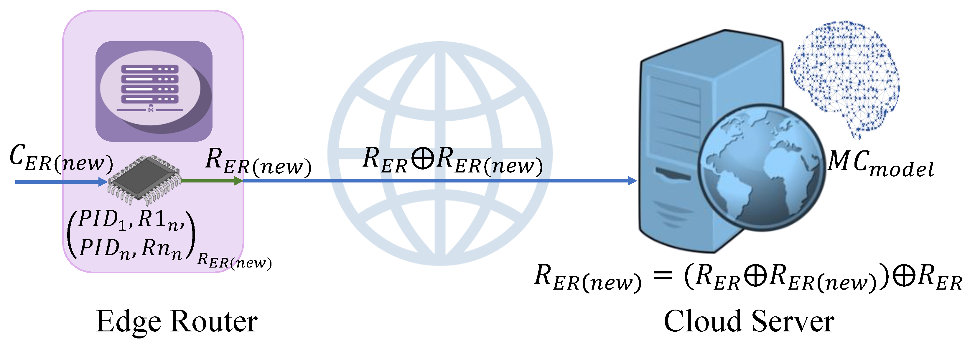 Electronics 11 04155 g008