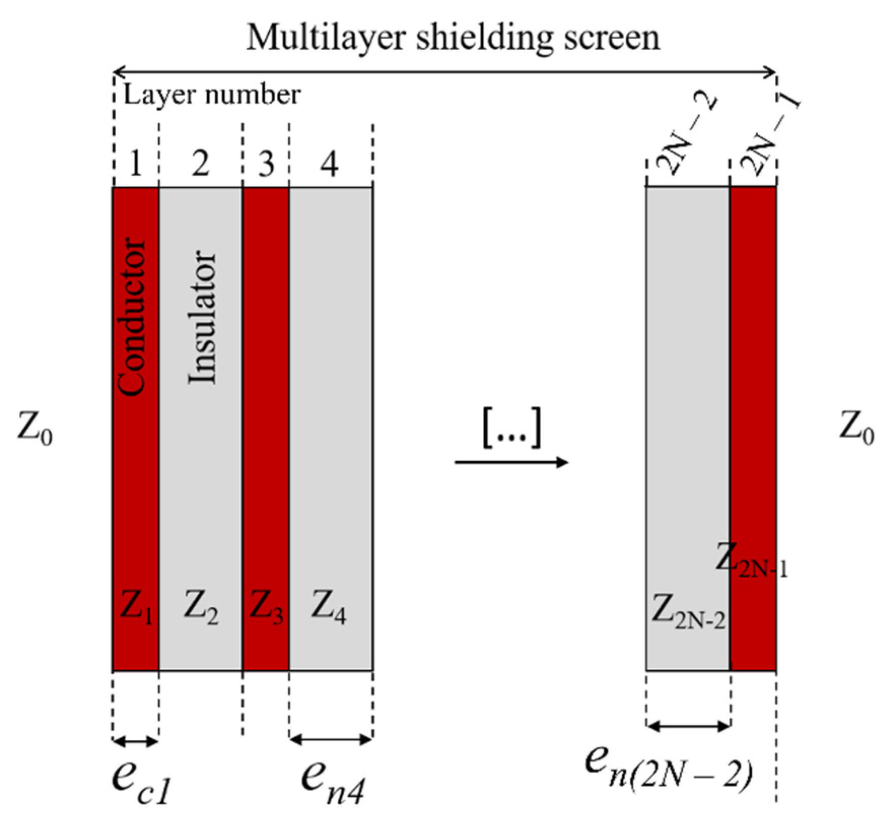 Electronics 11 04156 g004