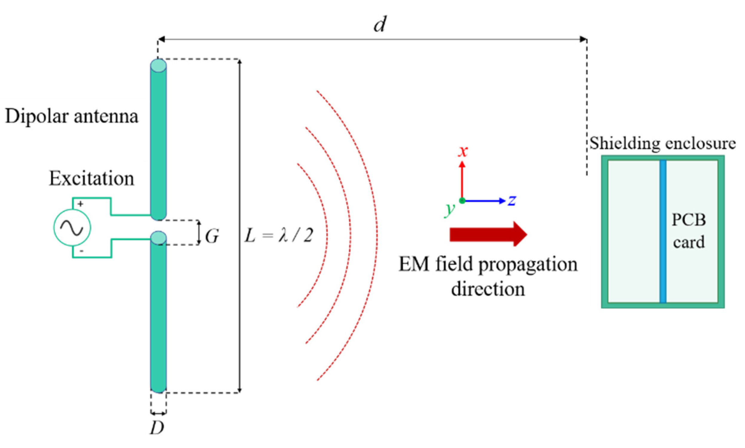 Electronics 11 04156 g012