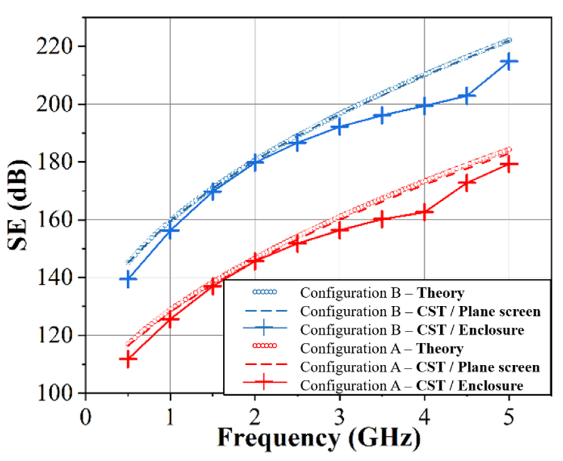 Electronics 11 04156 g015