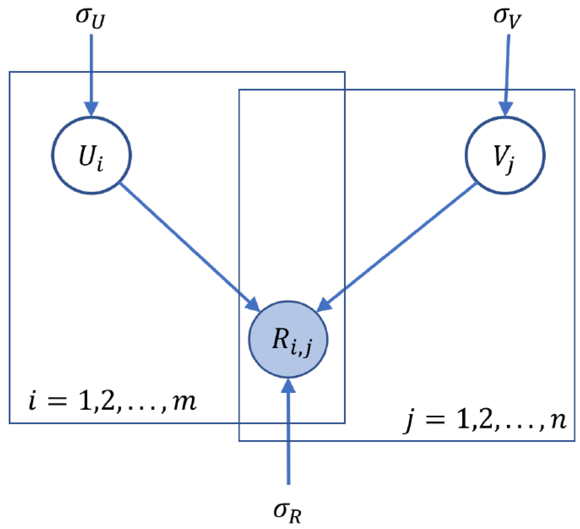 Electronics 11 04160 g001