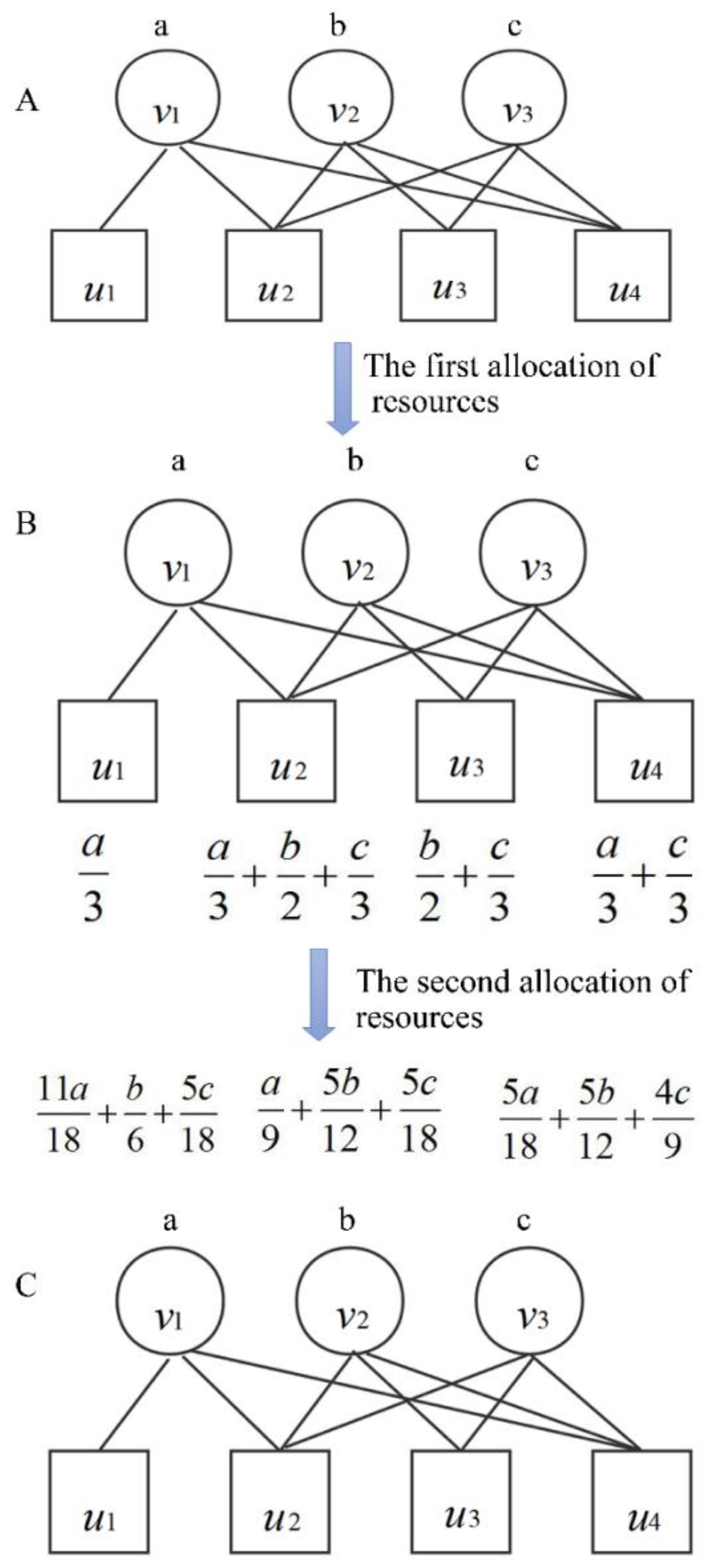 Electronics 11 04160 g002