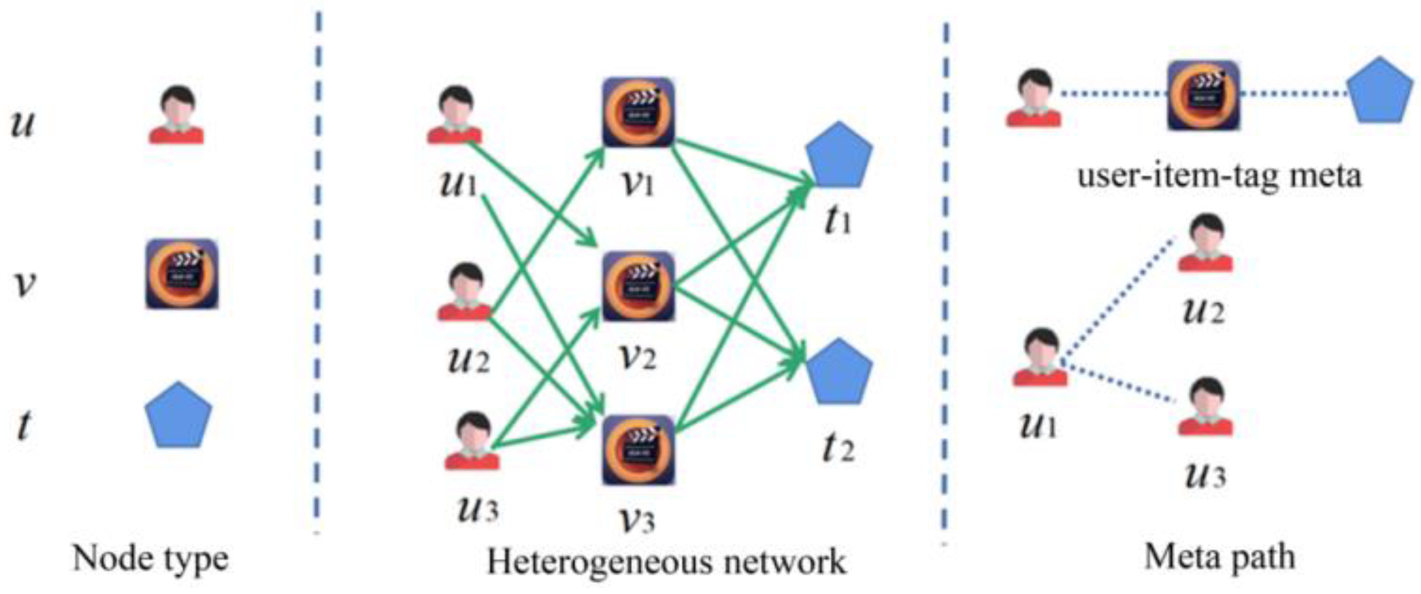 Electronics 11 04160 g004