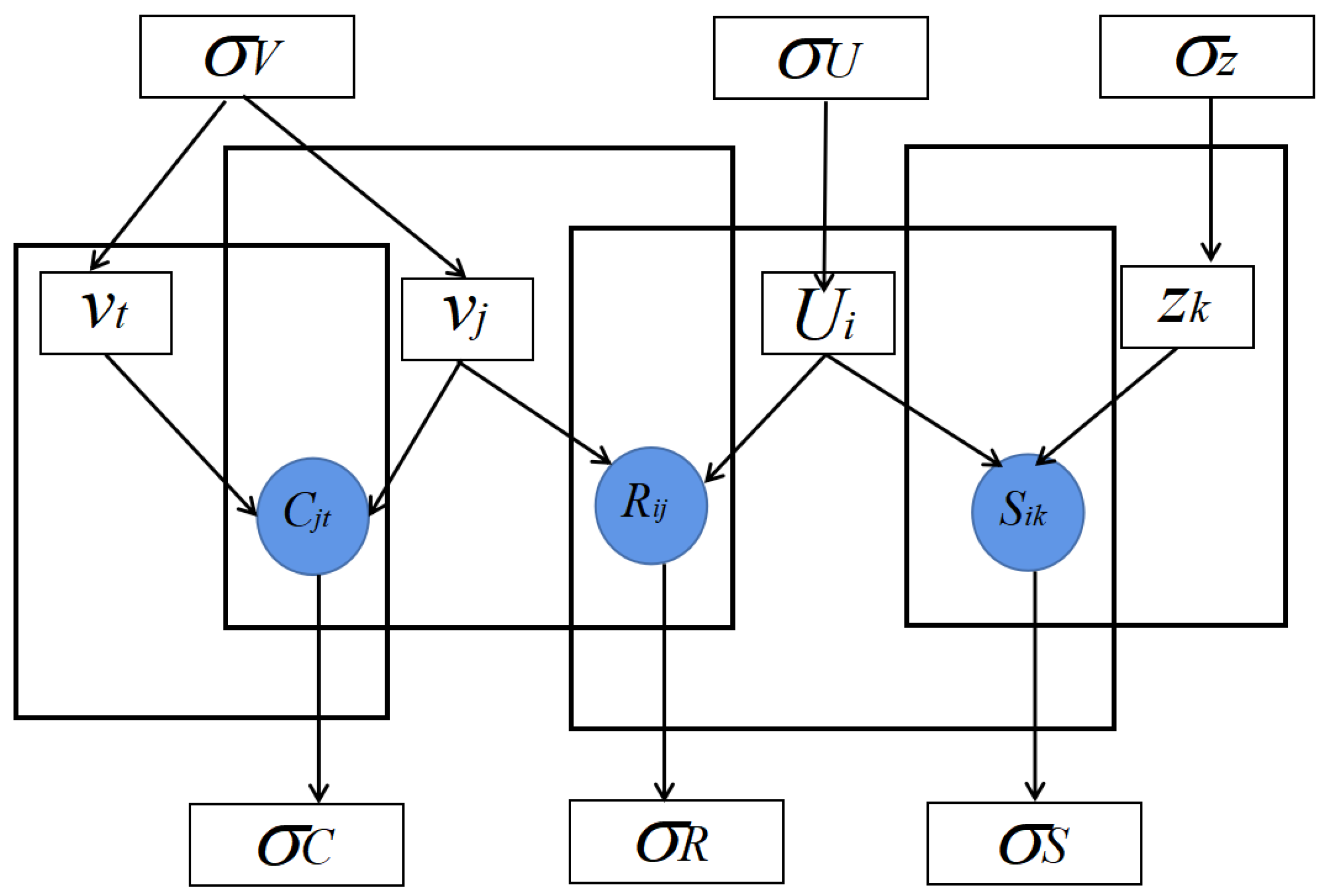 Electronics 11 04160 g005