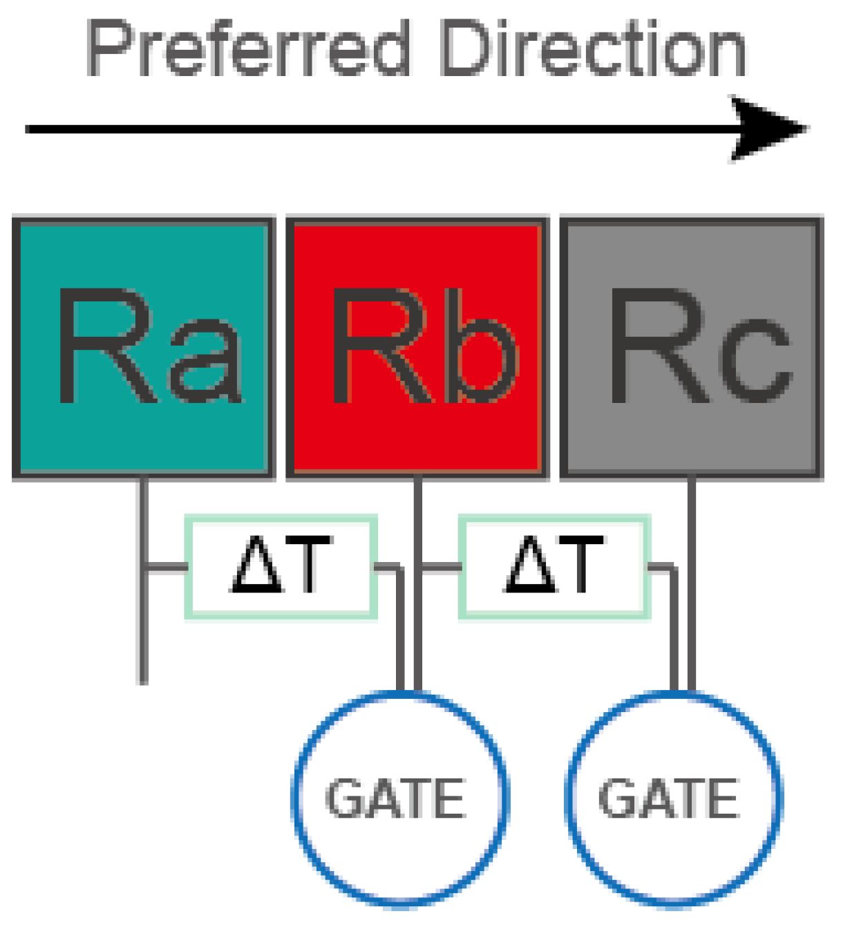 Electronics 11 04161 g001 Electronics 11 04161 g001