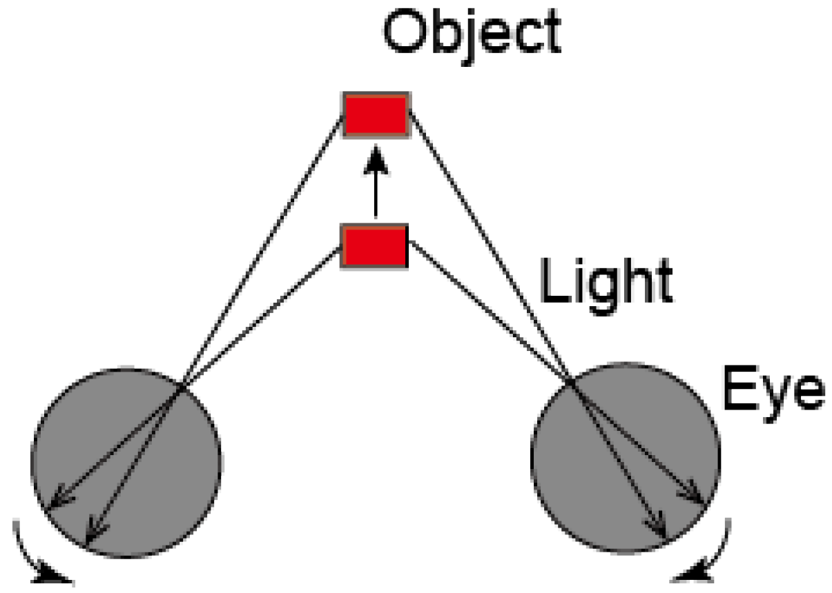 Electronics 11 04161 g002 Electronics 11 04161 g002