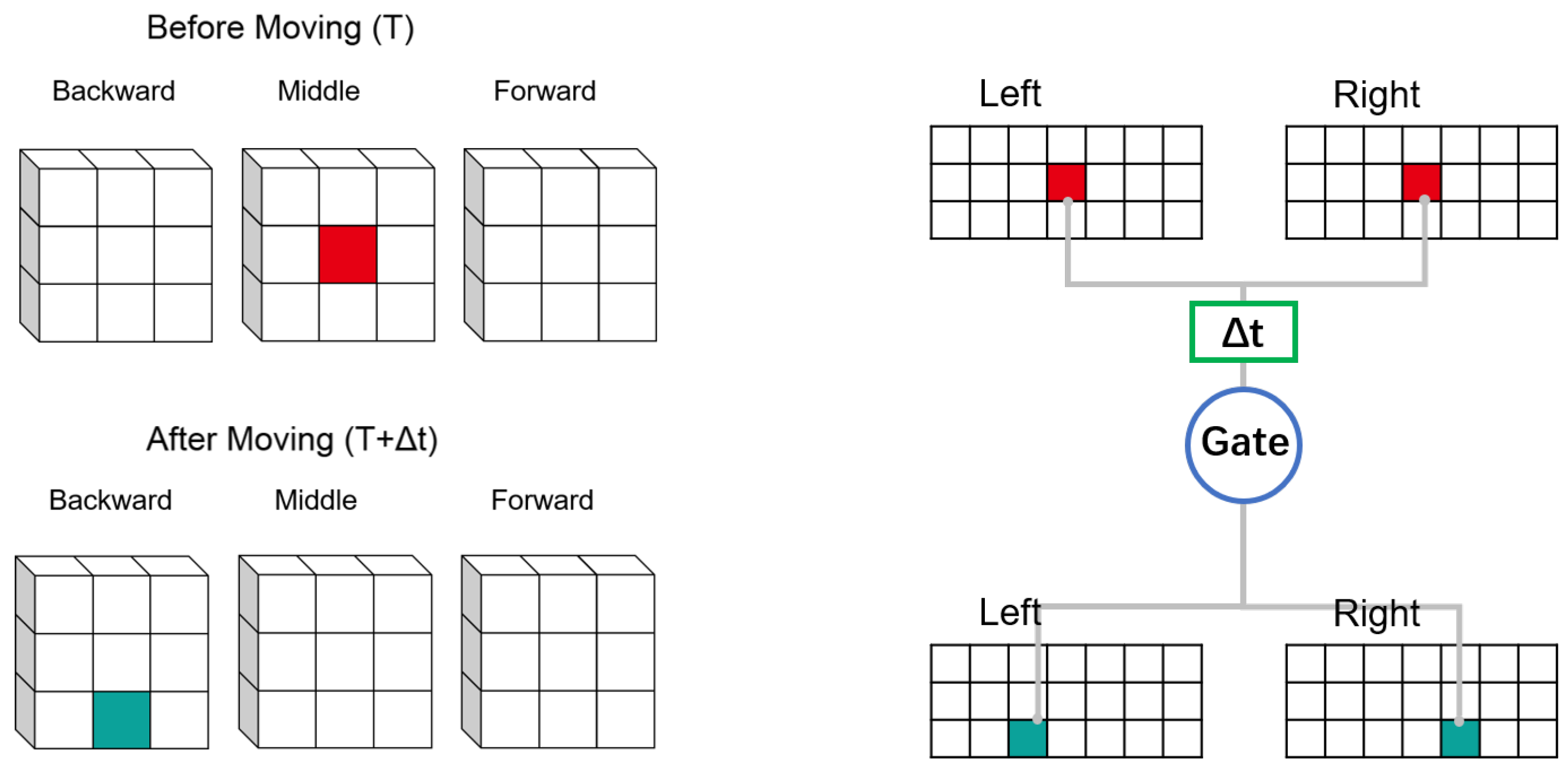 Electronics 11 04161 g005 Electronics 11 04161 g005