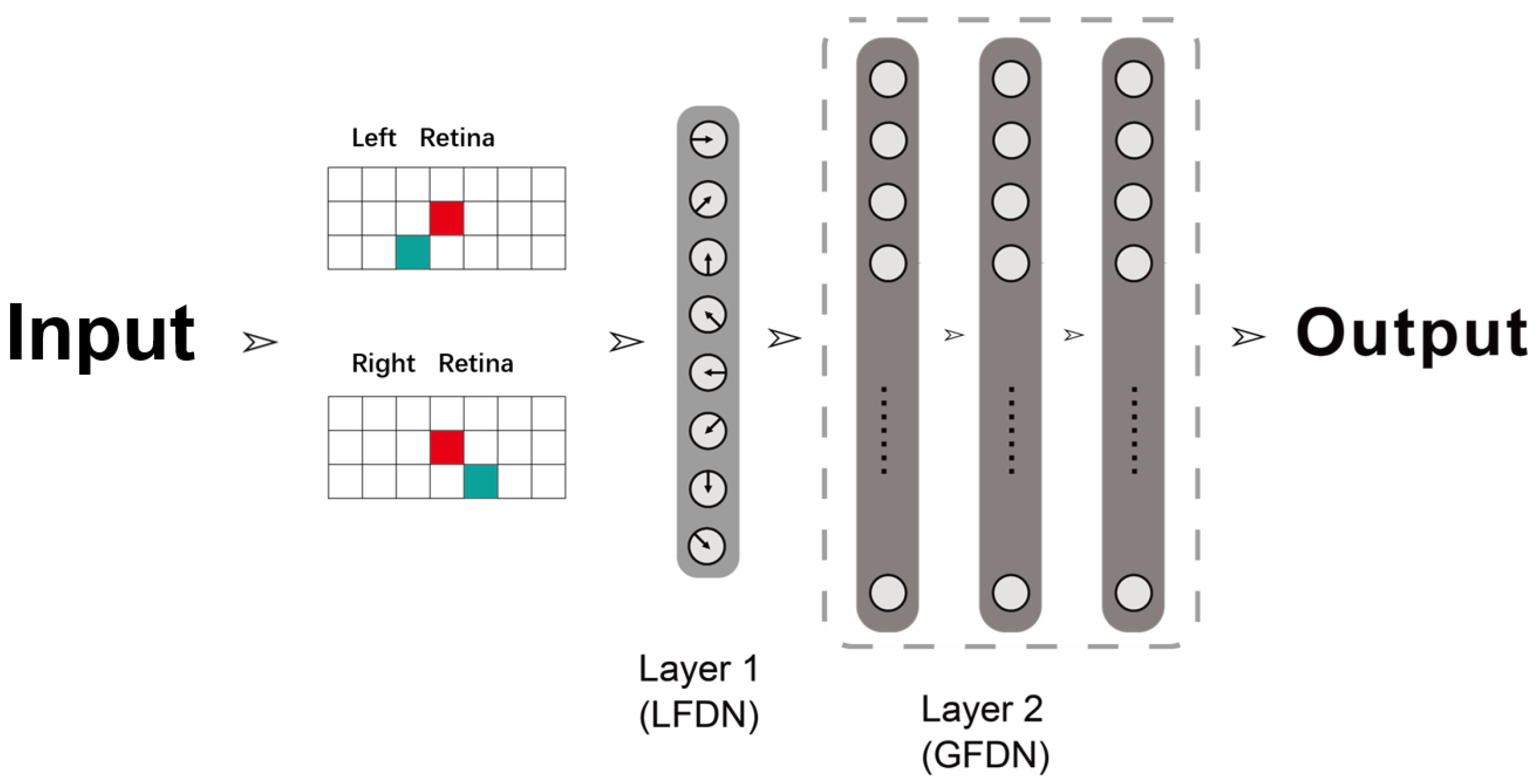 Electronics 11 04161 g007 Electronics 11 04161 g007