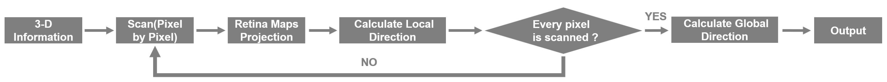 Electronics 11 04161 g008 Electronics 11 04161 g008
