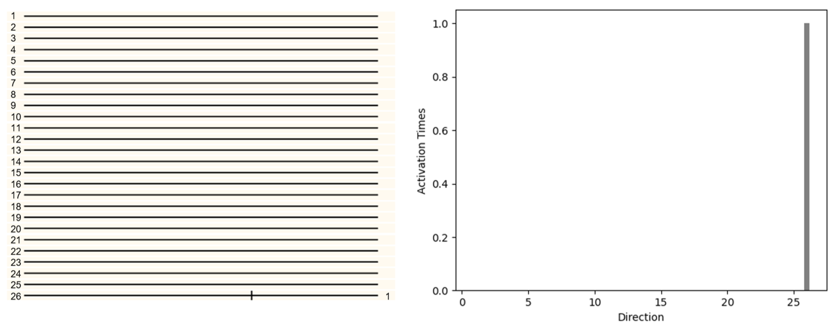 Electronics 11 04161 g009 Electronics 11 04161 g009