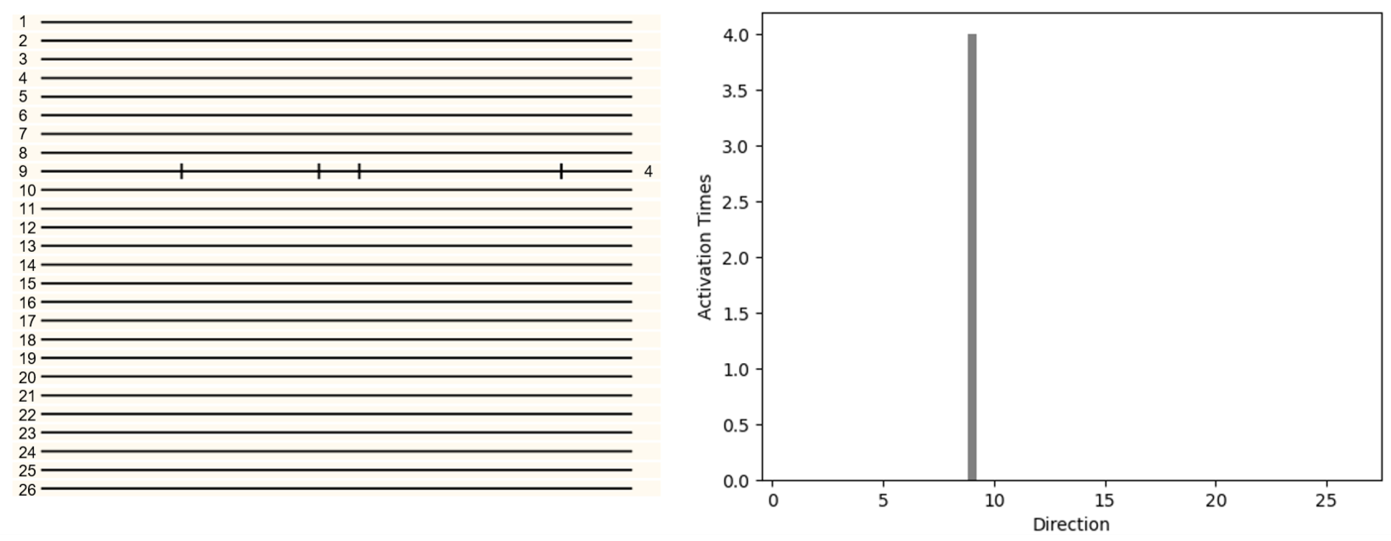 Electronics 11 04161 g010 Electronics 11 04161 g010