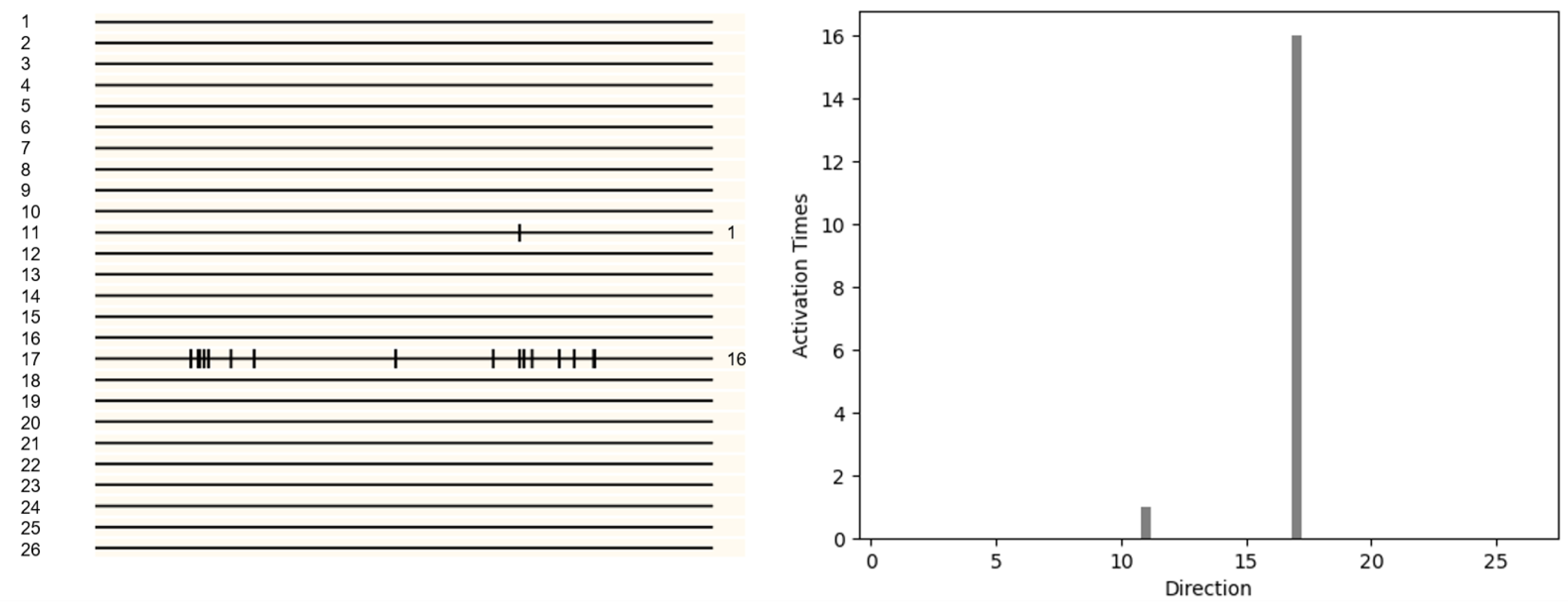 Electronics 11 04161 g011 Electronics 11 04161 g011
