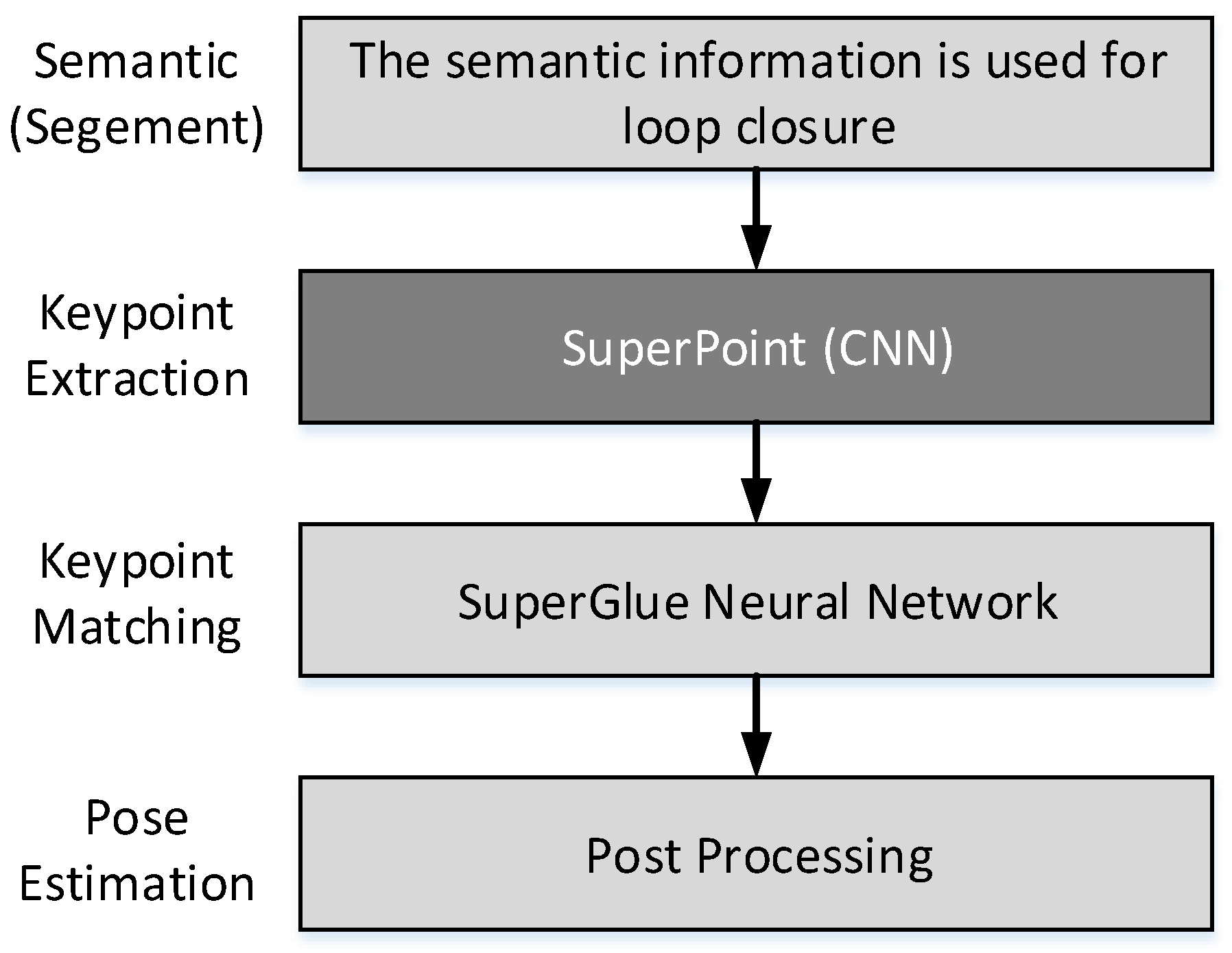 Electronics 11 04168 g001