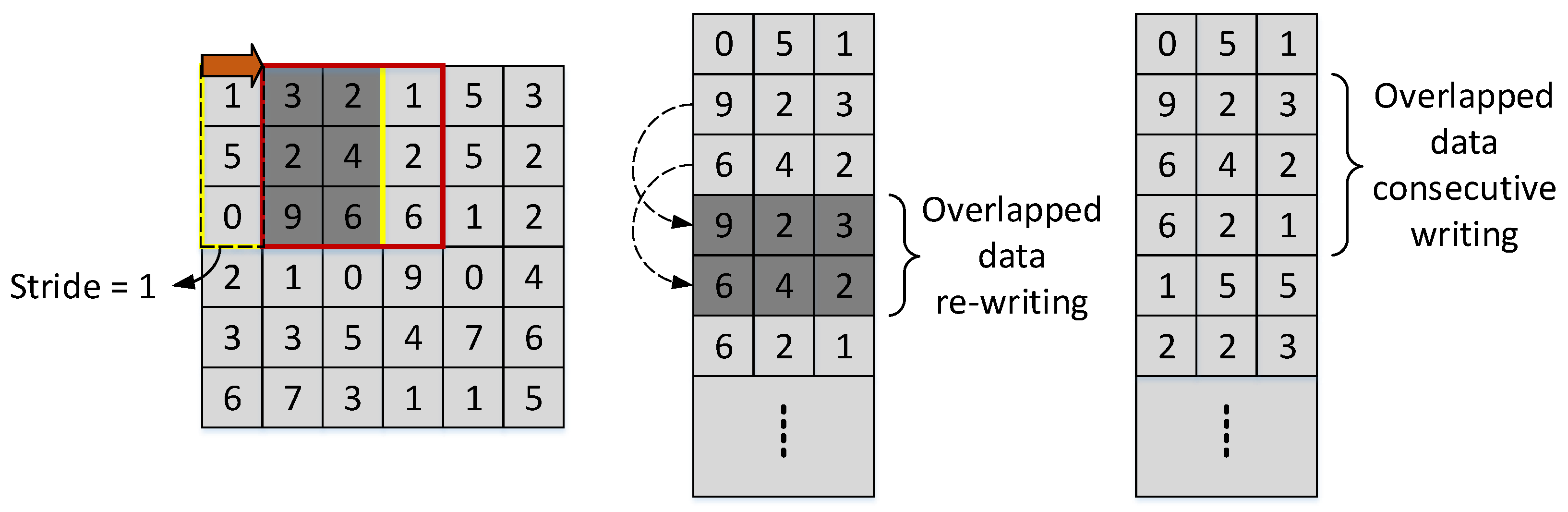Electronics 11 04168 g008
