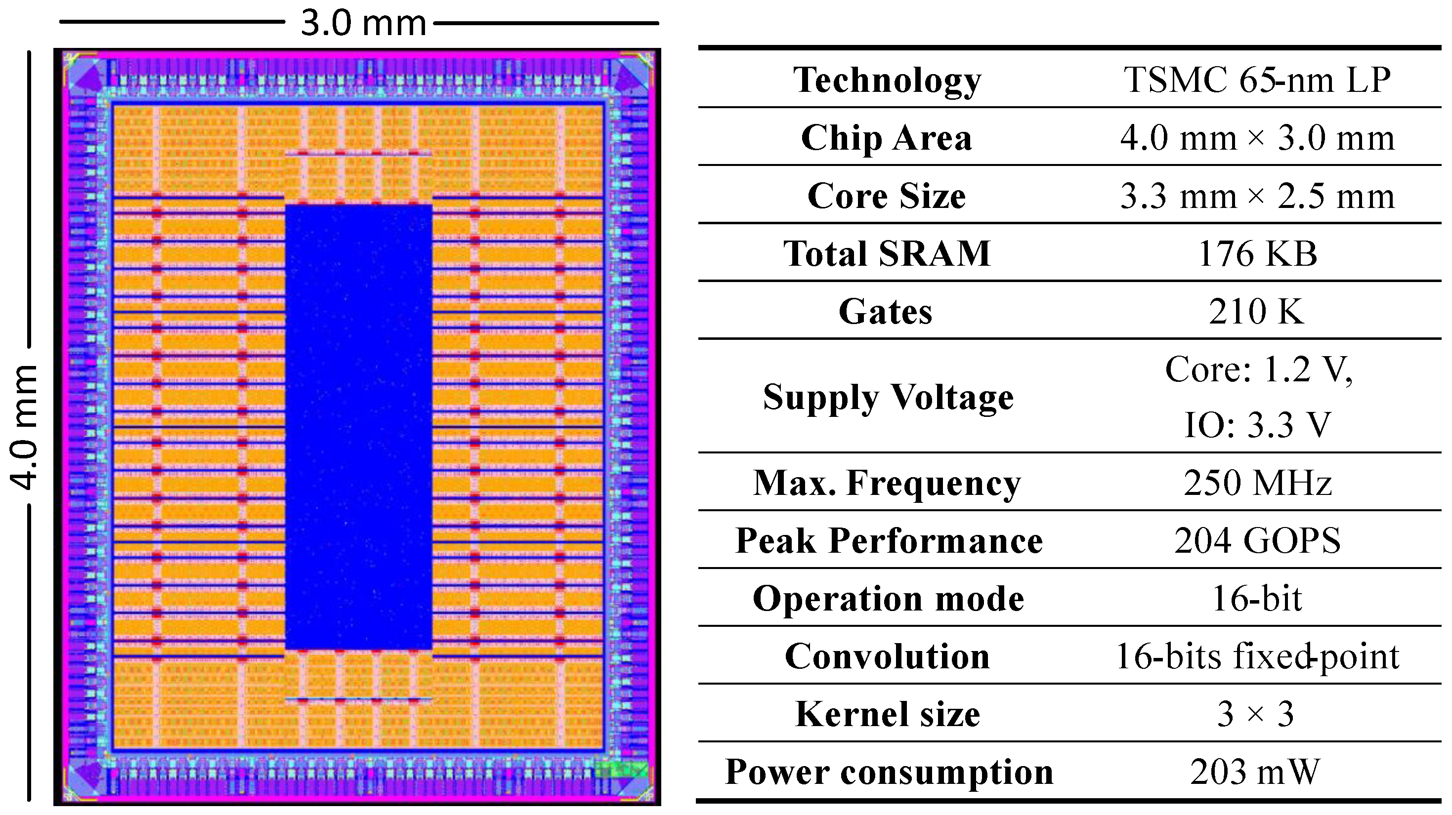 Electronics 11 04168 g010