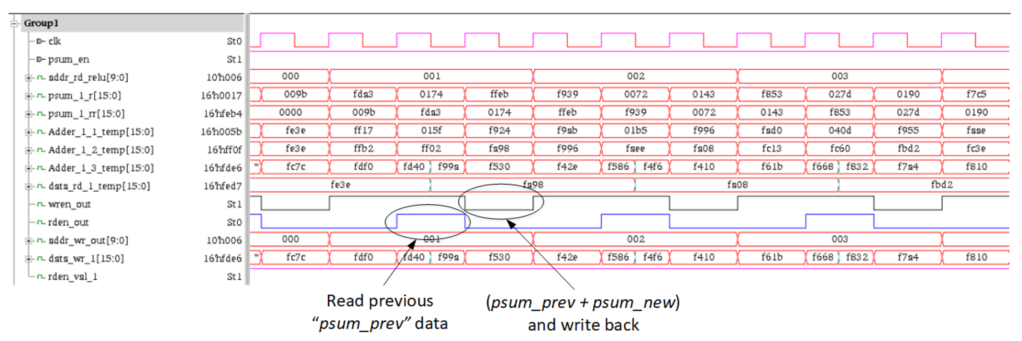 Electronics 11 04168 g012