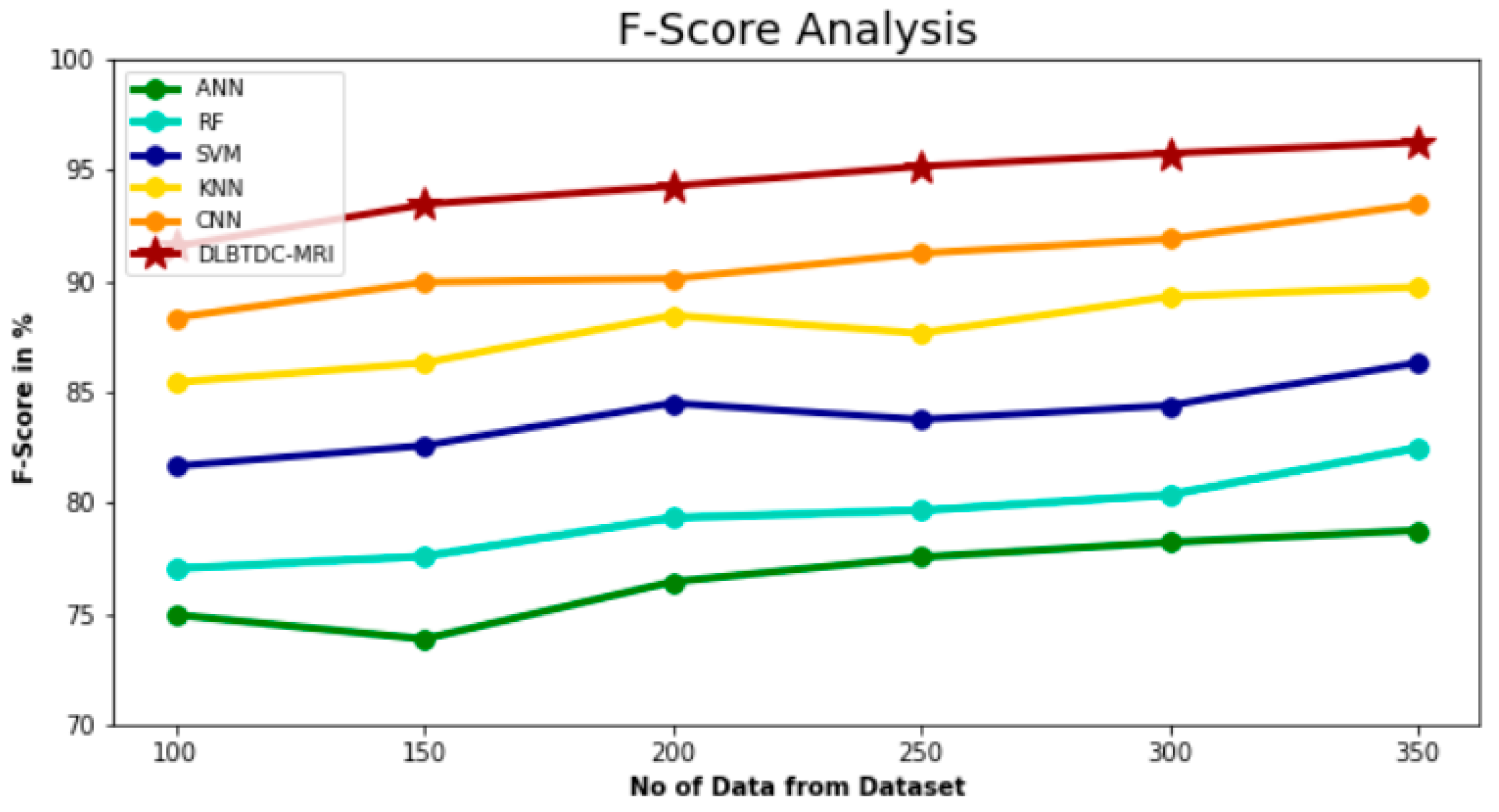 Electronics 11 04178 g006
