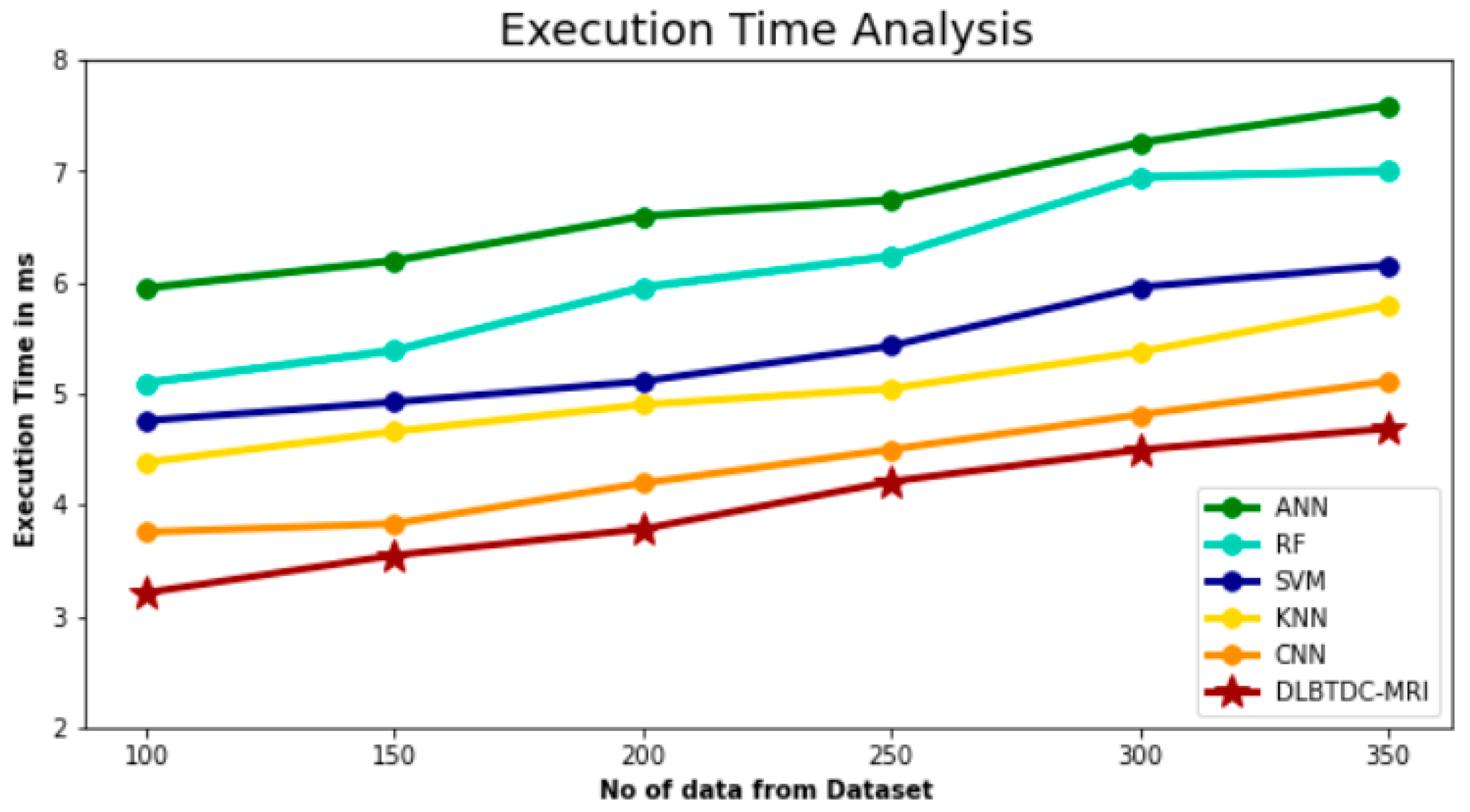 Electronics 11 04178 g009