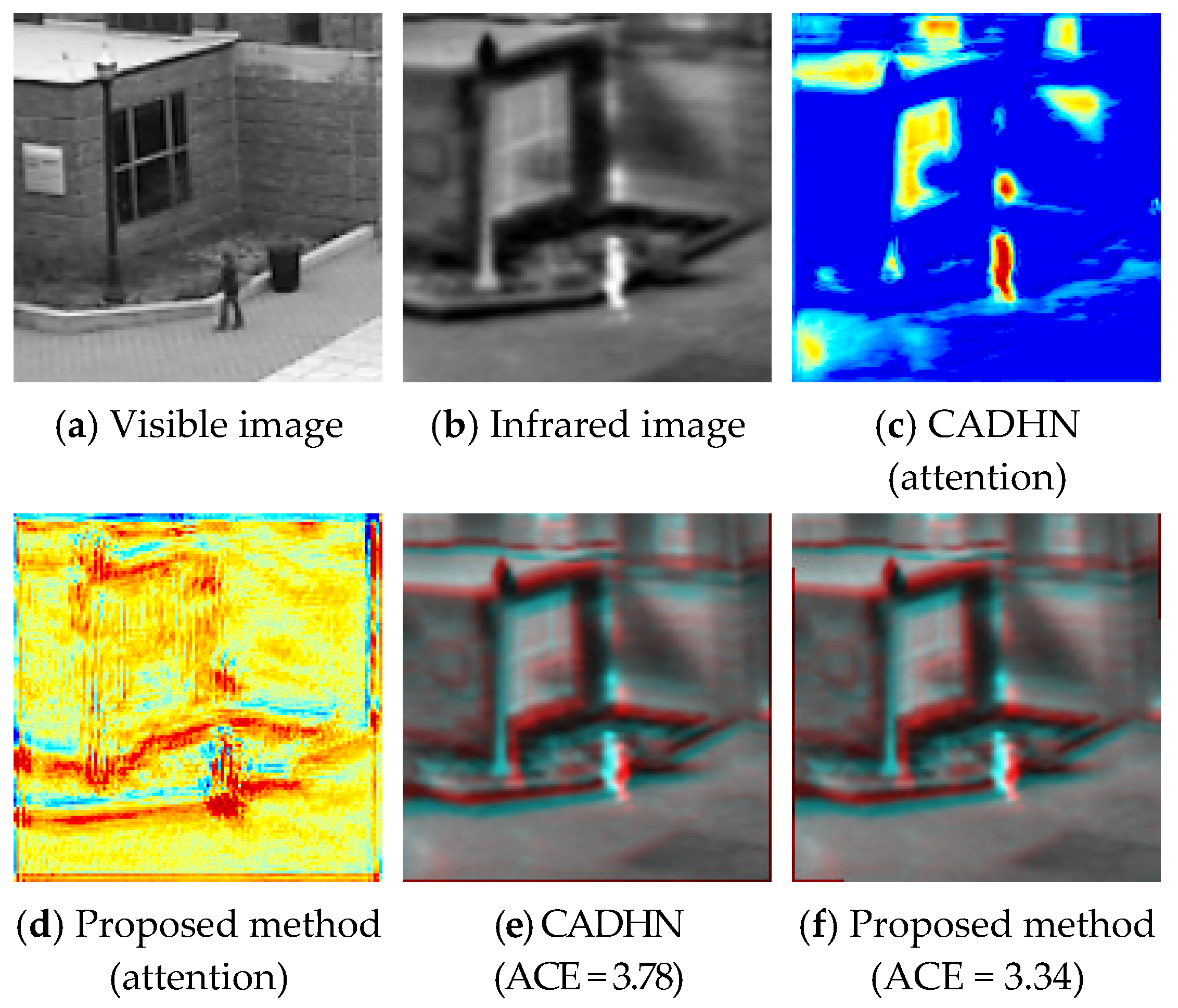 Electronics 11 04185 g001 Electronics 11 04185 g001