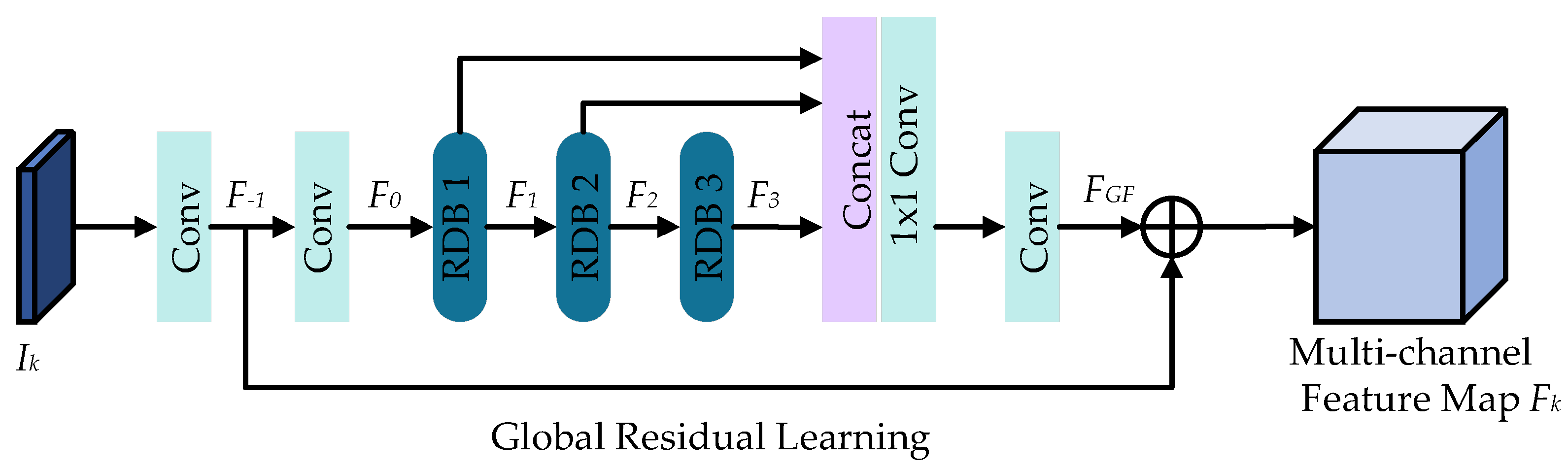 Electronics 11 04185 g003 Electronics 11 04185 g003