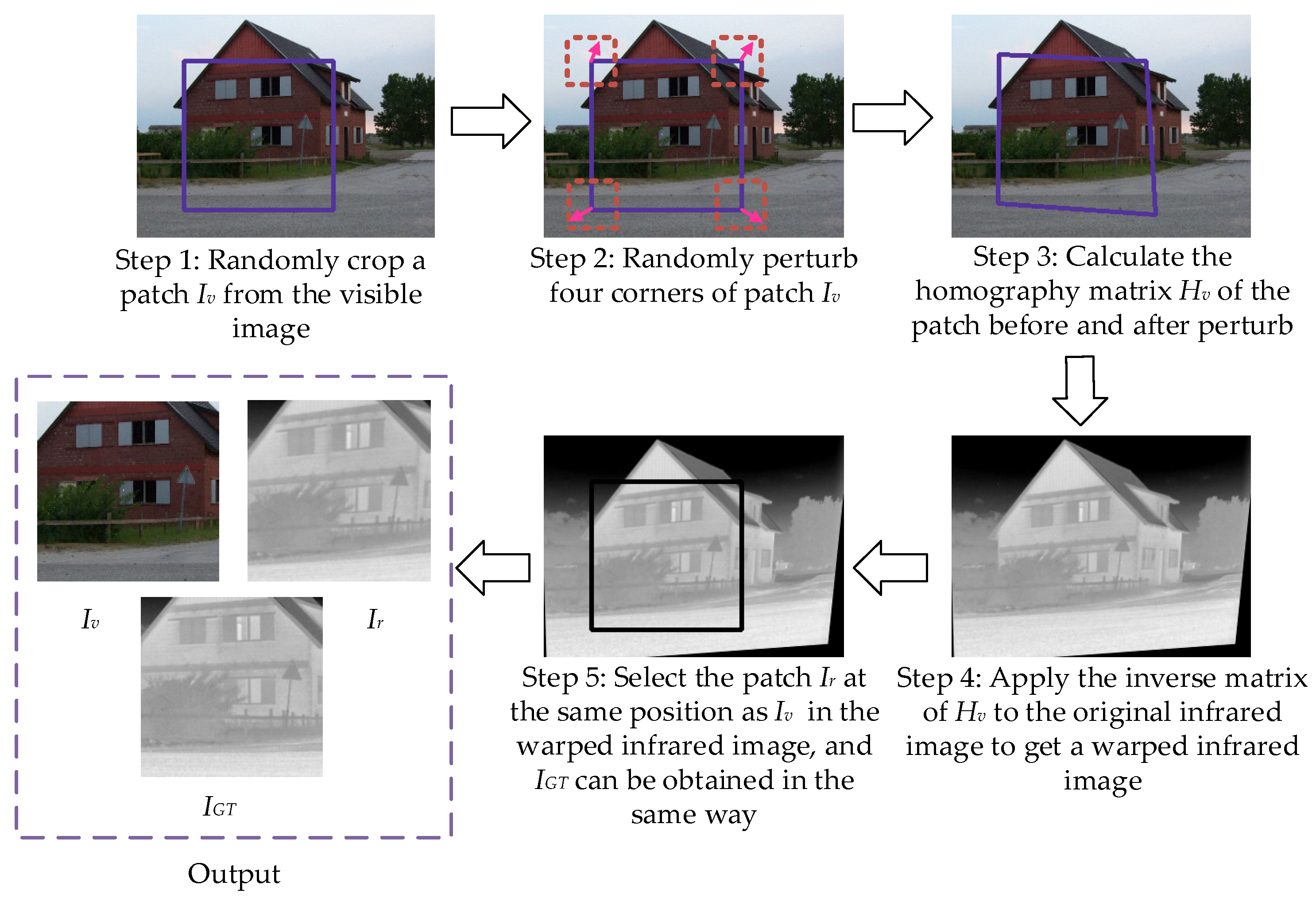 Electronics 11 04185 g004 Electronics 11 04185 g004
