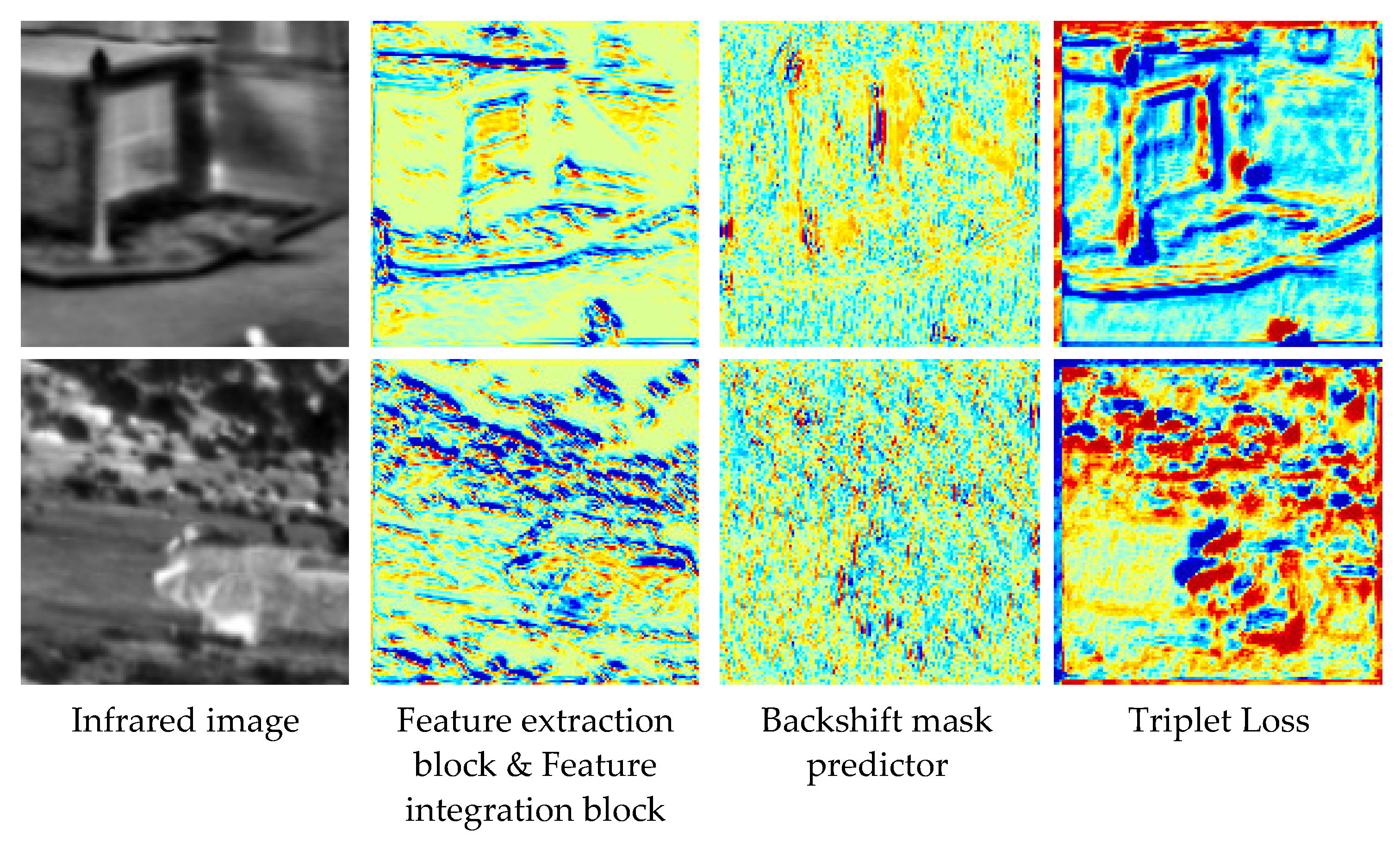 Electronics 11 04185 g011 Electronics 11 04185 g011