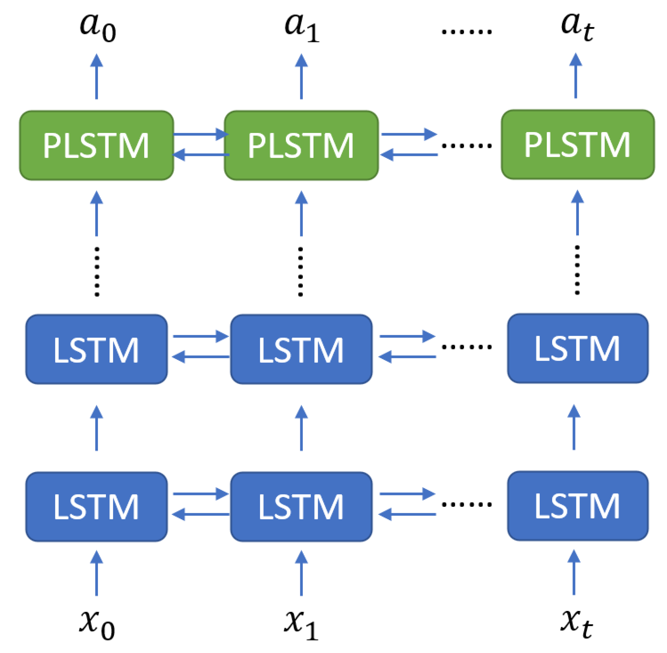 Electronics 11 04186 g002