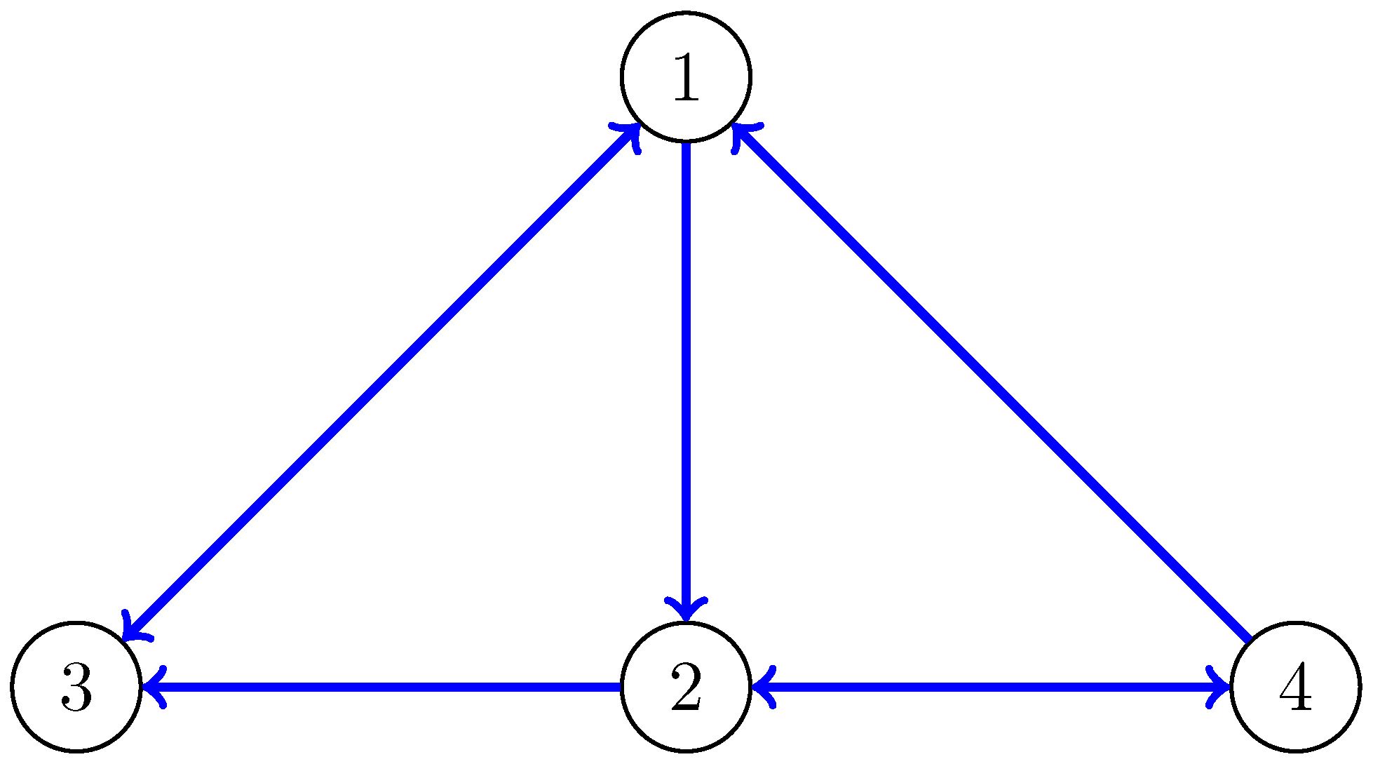 Electronics 11 04187 g001 Electronics 11 04187 g001