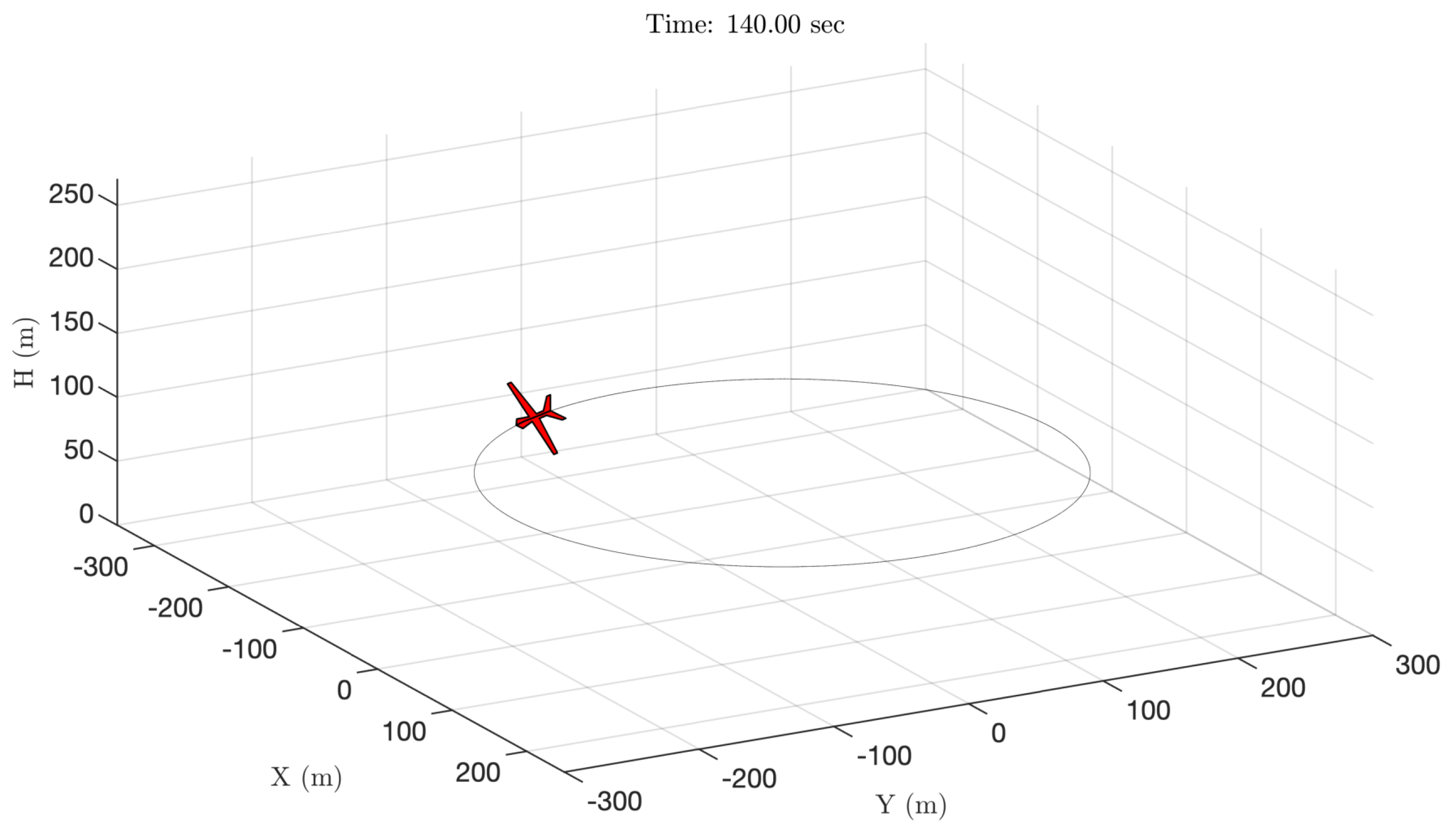 Electronics 11 04187 g002 Electronics 11 04187 g002