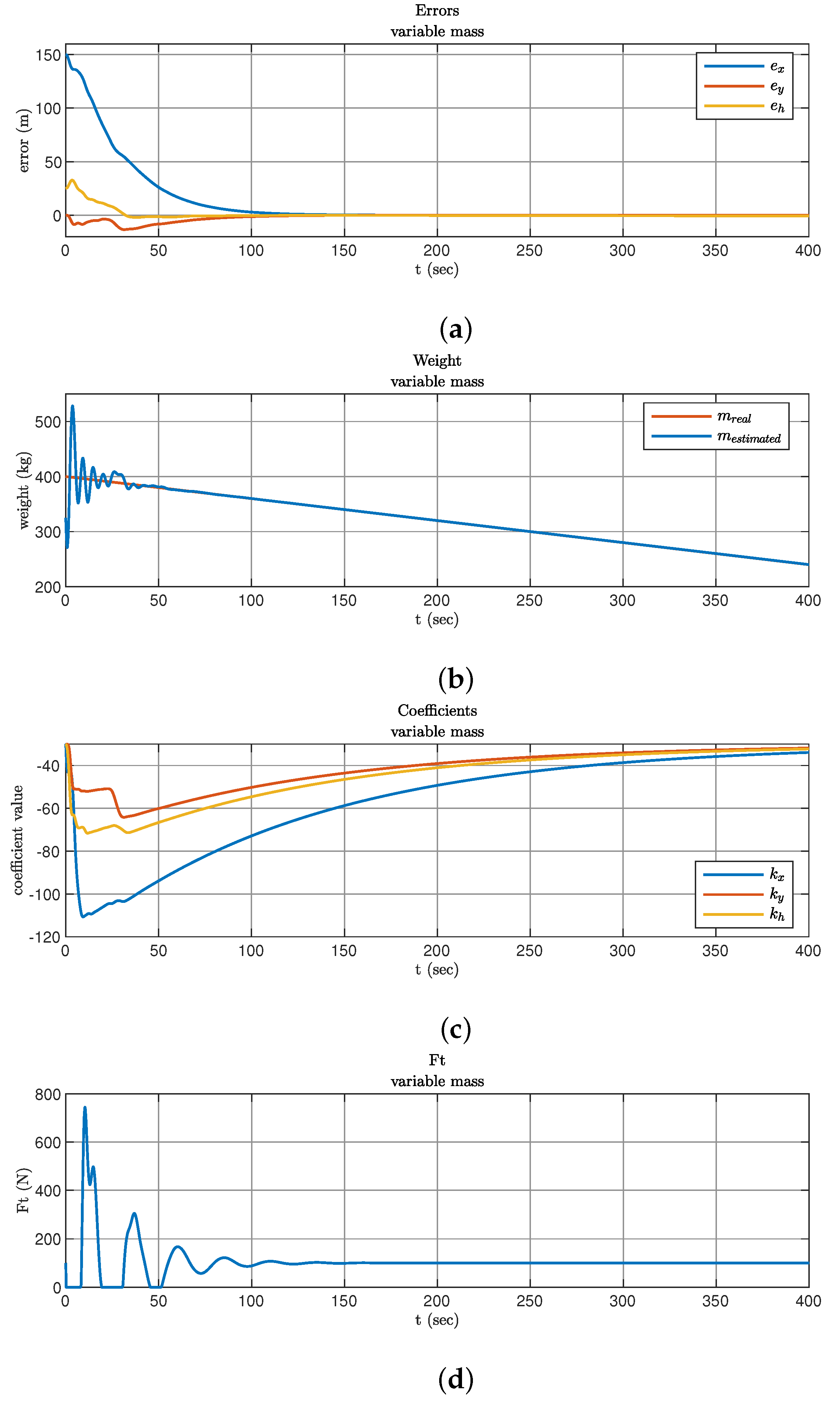 Electronics 11 04187 g004 Electronics 11 04187 g004