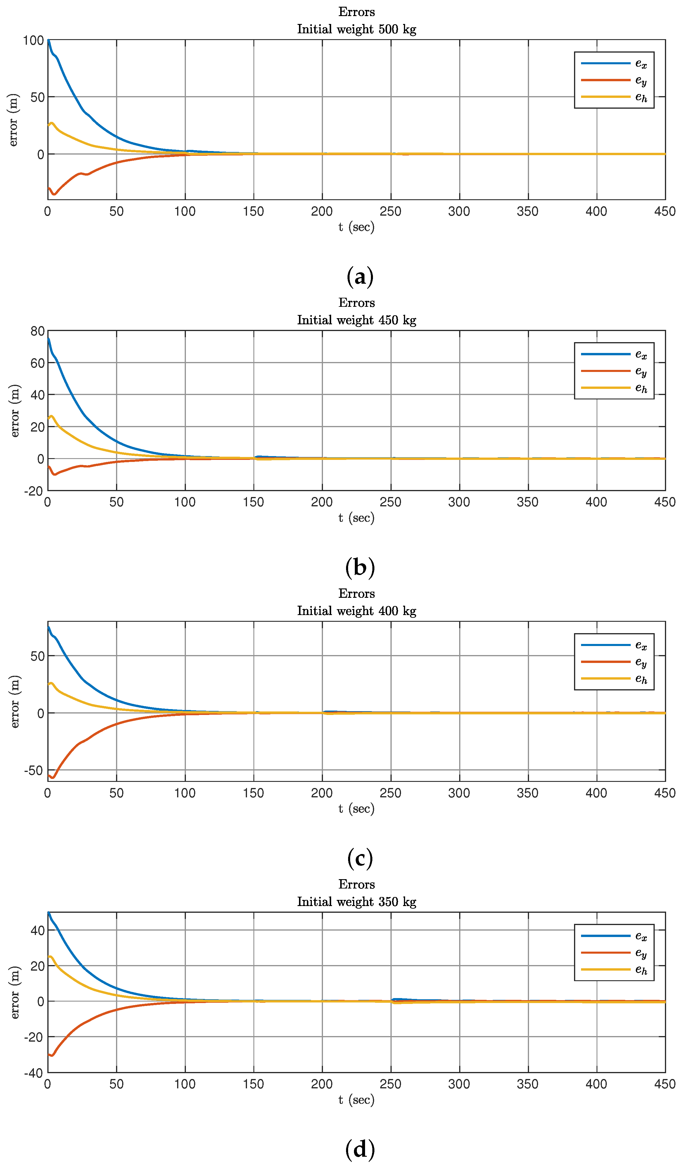 Electronics 11 04187 g006 Electronics 11 04187 g006