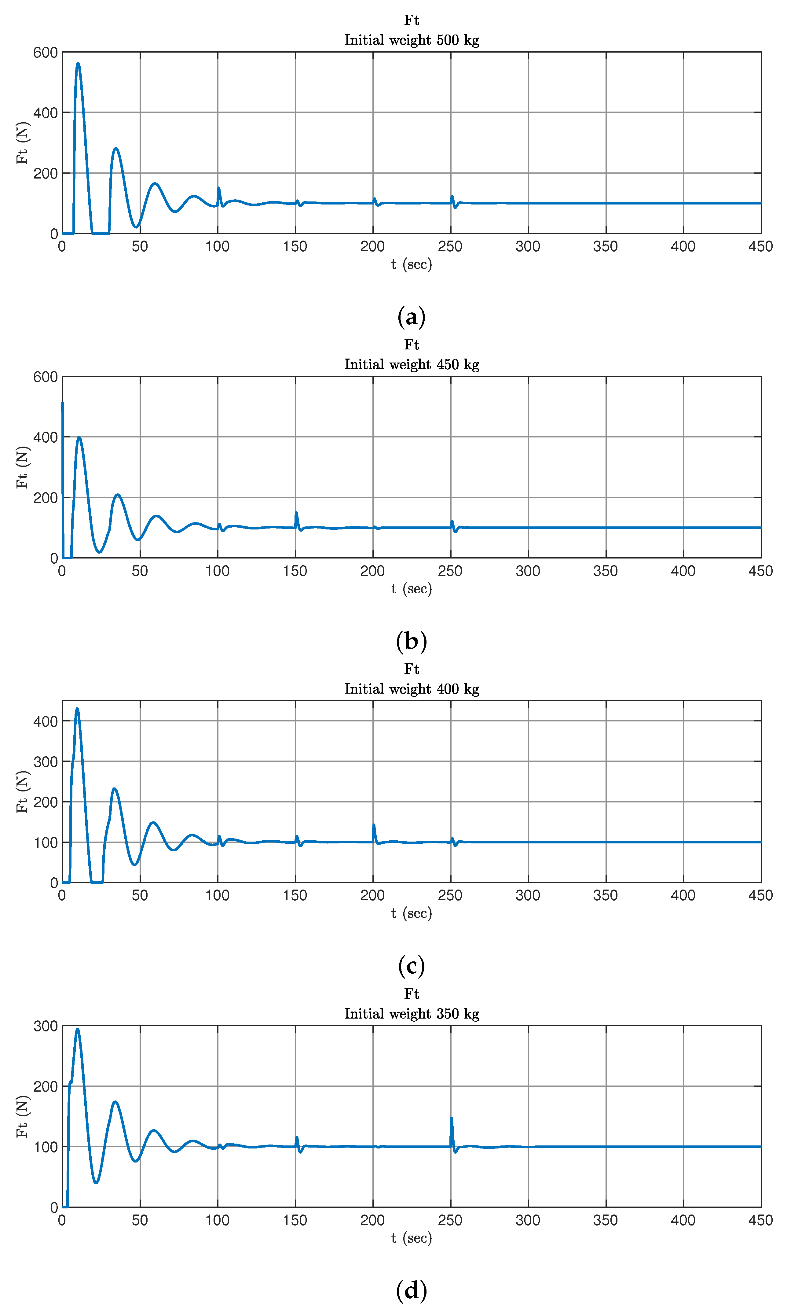 Electronics 11 04187 g009 Electronics 11 04187 g009