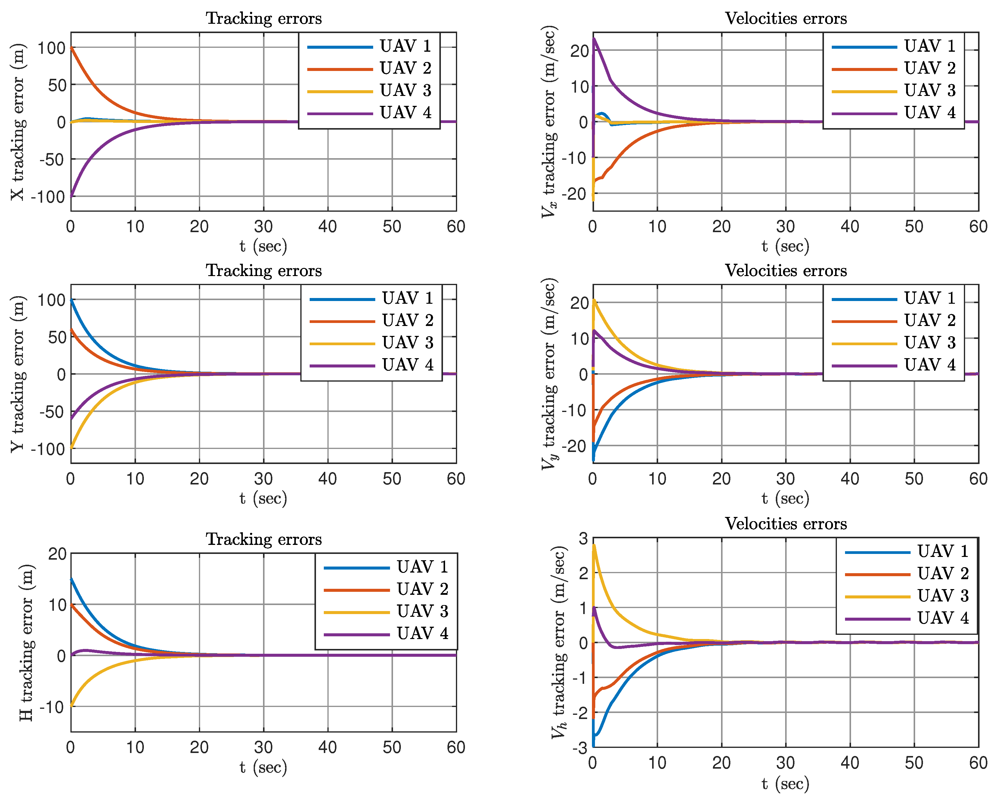Electronics 11 04187 g011 Electronics 11 04187 g011