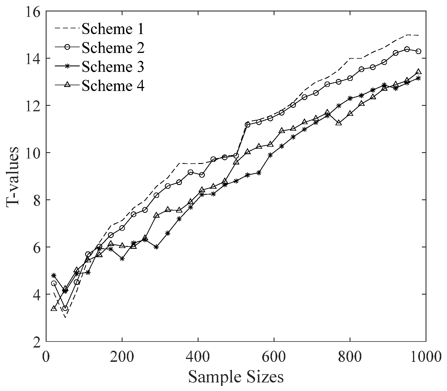 Electronics 11 04191 g005