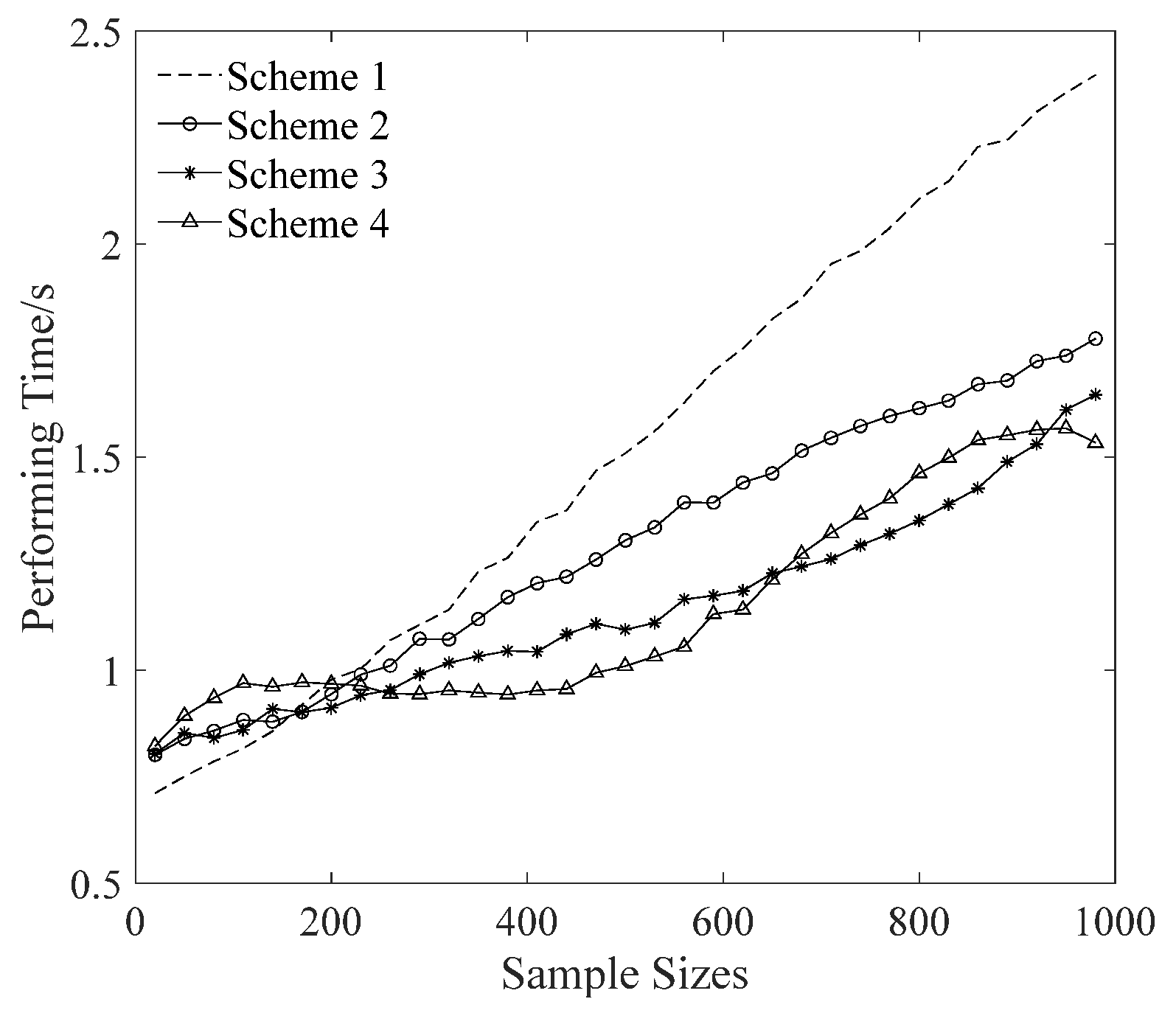 Electronics 11 04191 g006