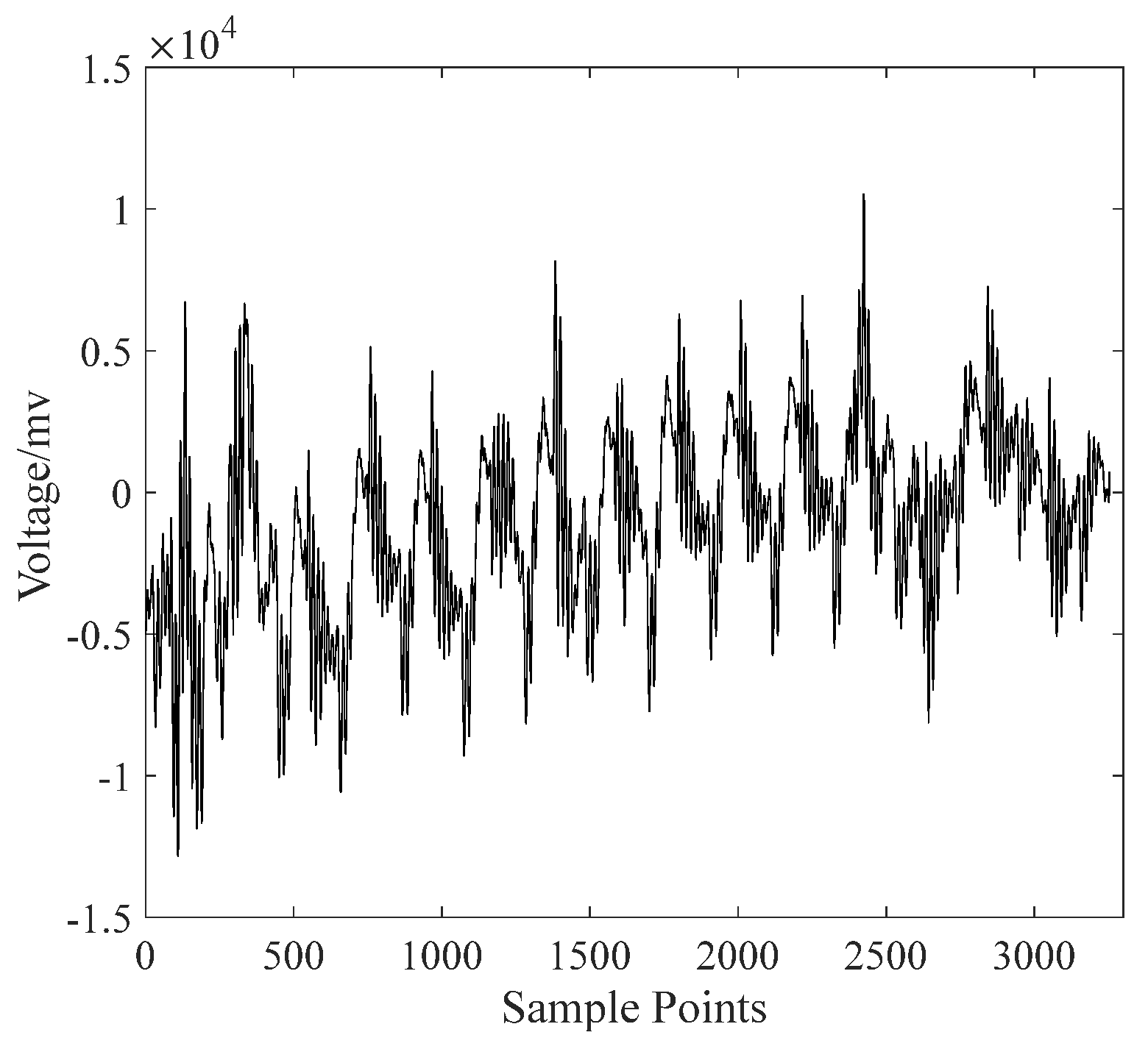 Electronics 11 04191 g007